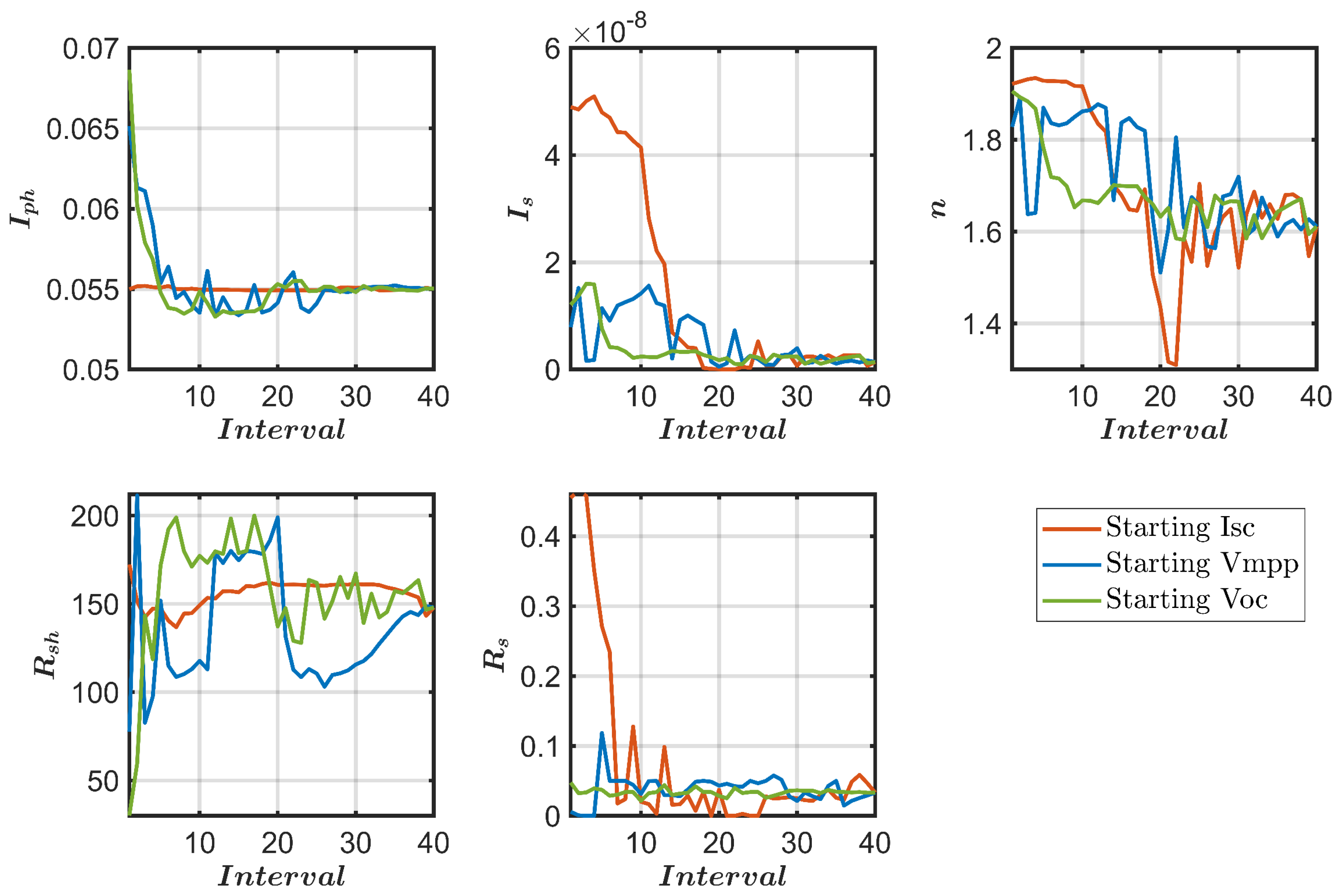 Energies 16 06460 g013