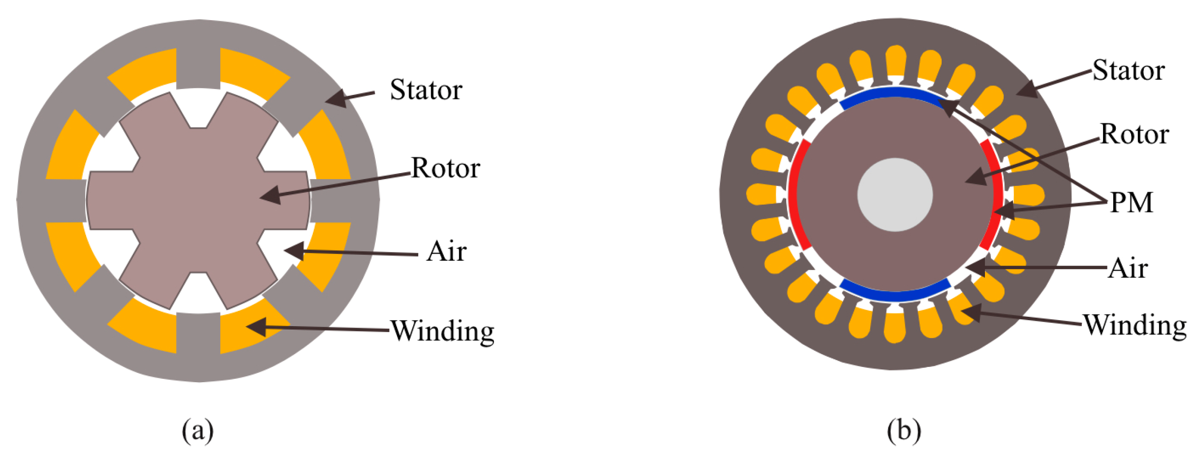 Energies 16 06462 g009 Energies 16 06462 g009