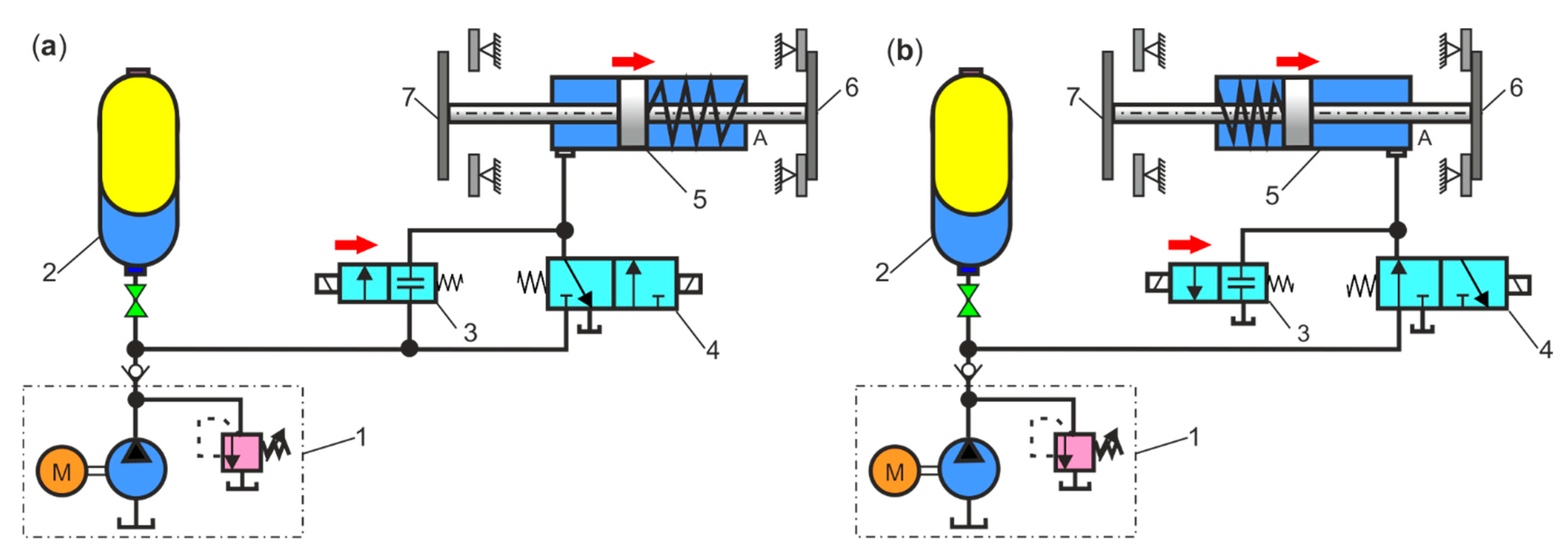 Energies 16 06472 g006
