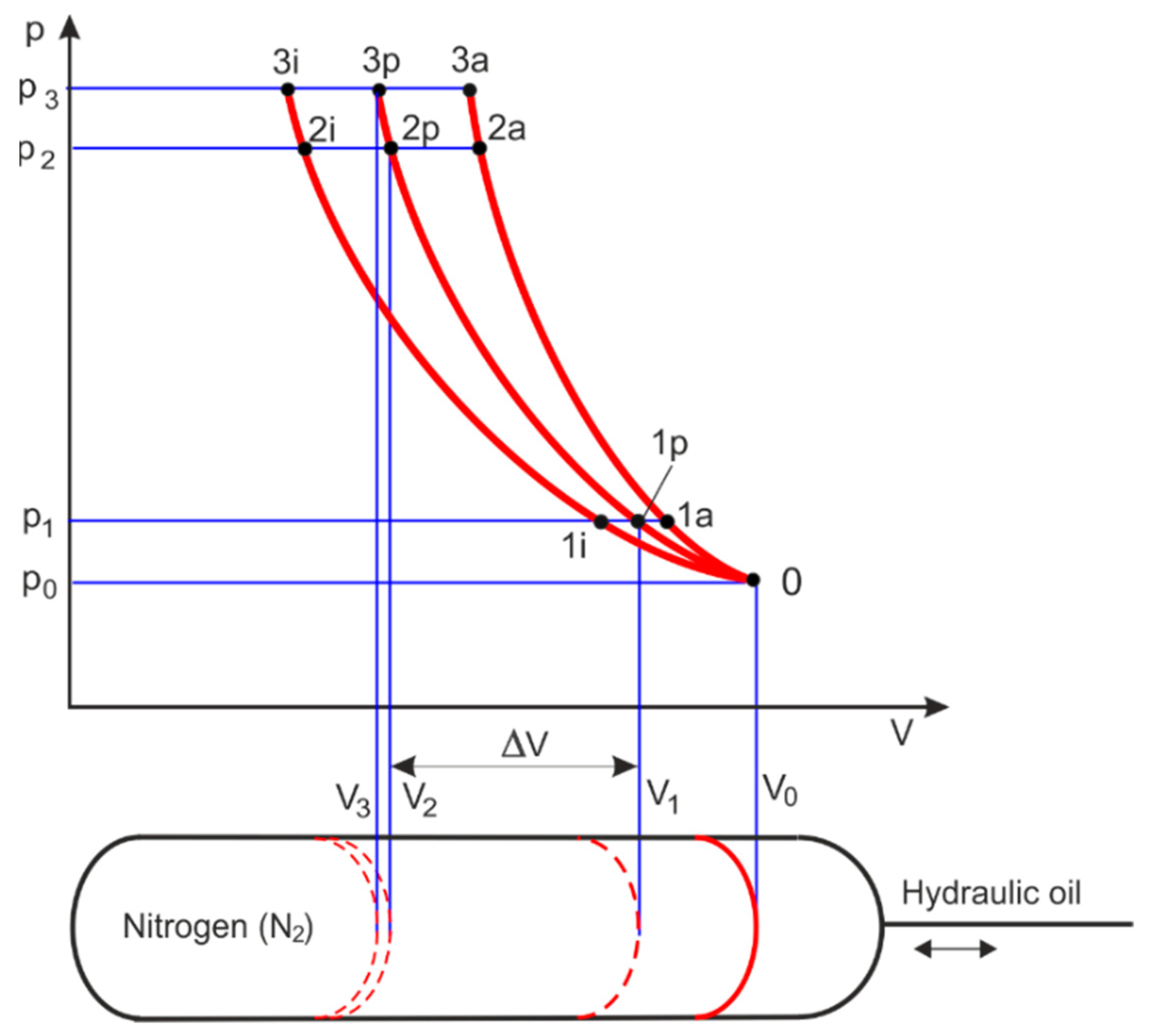 Energies 16 06472 g011