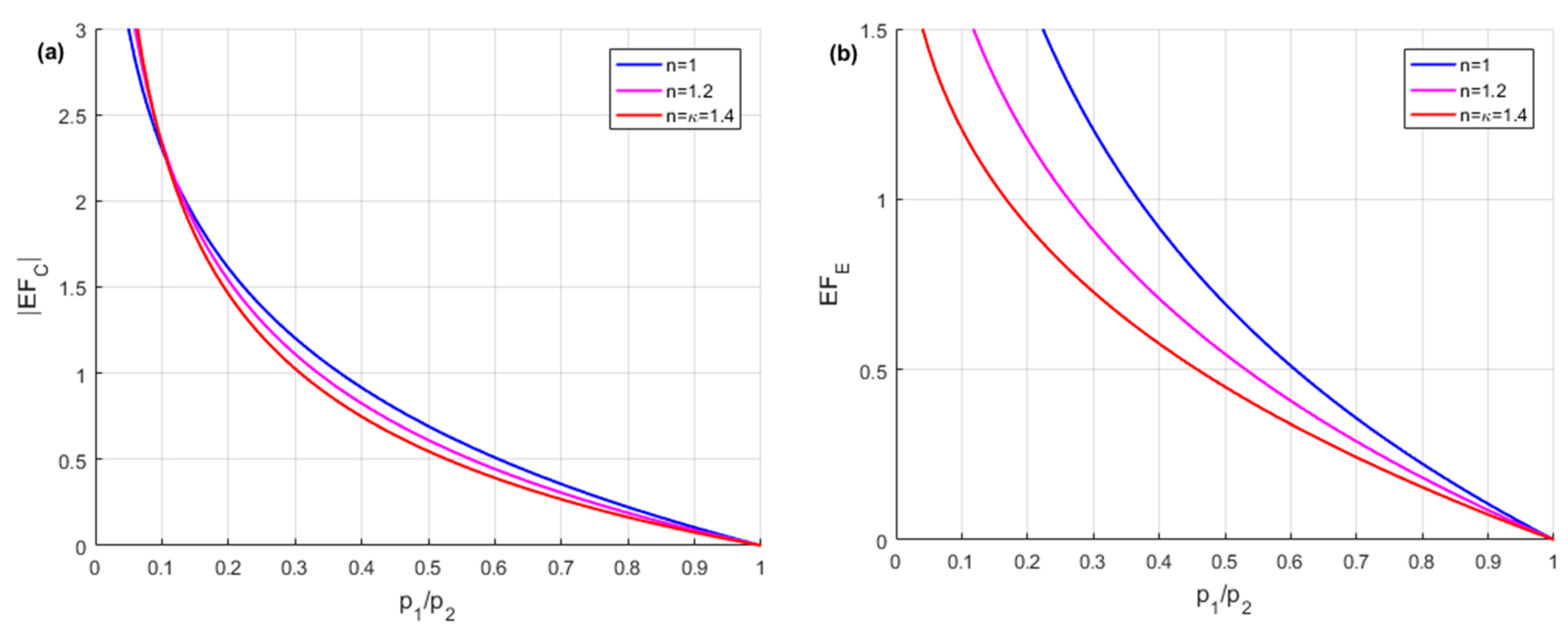 Energies 16 06472 g013