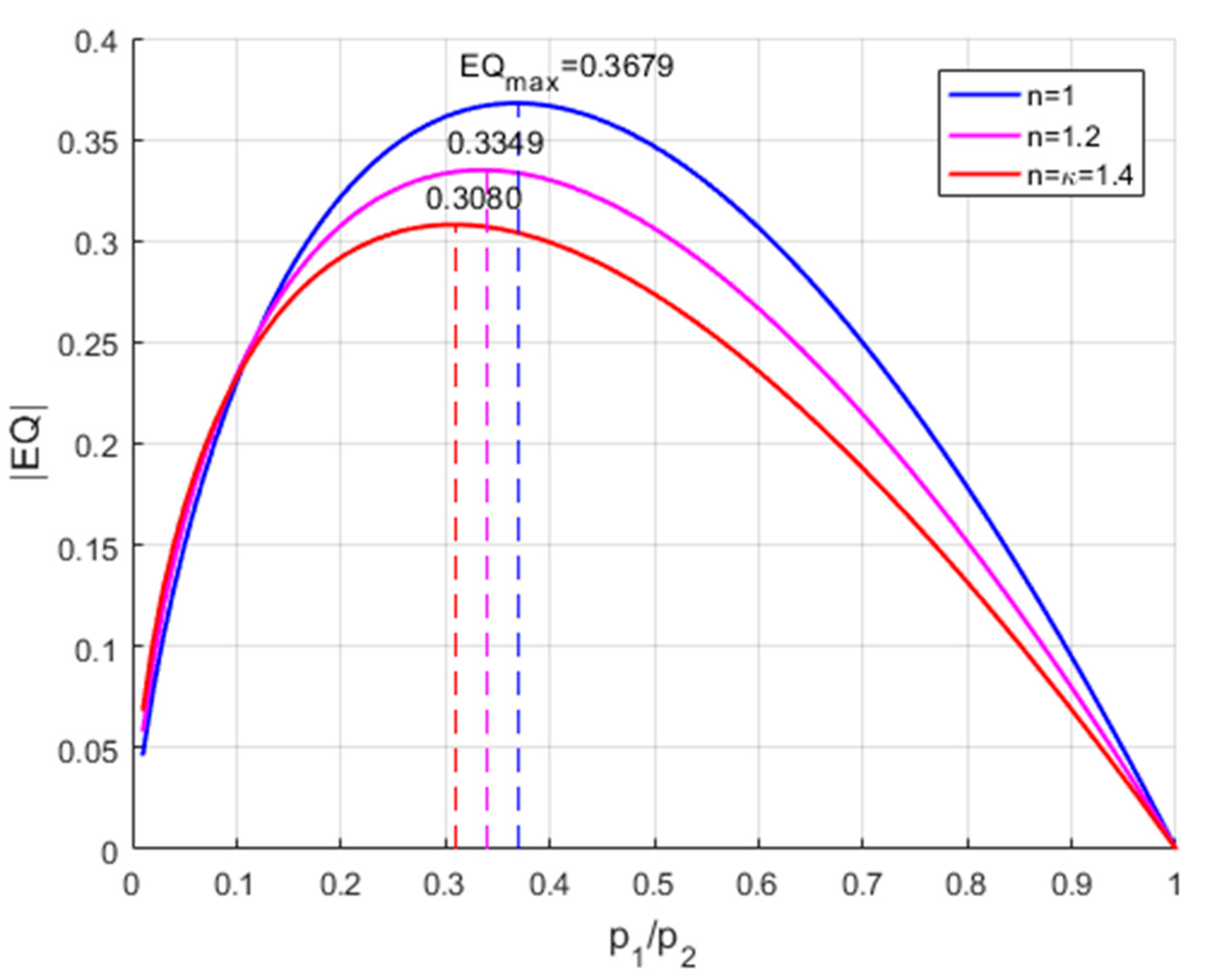 Energies 16 06472 g014