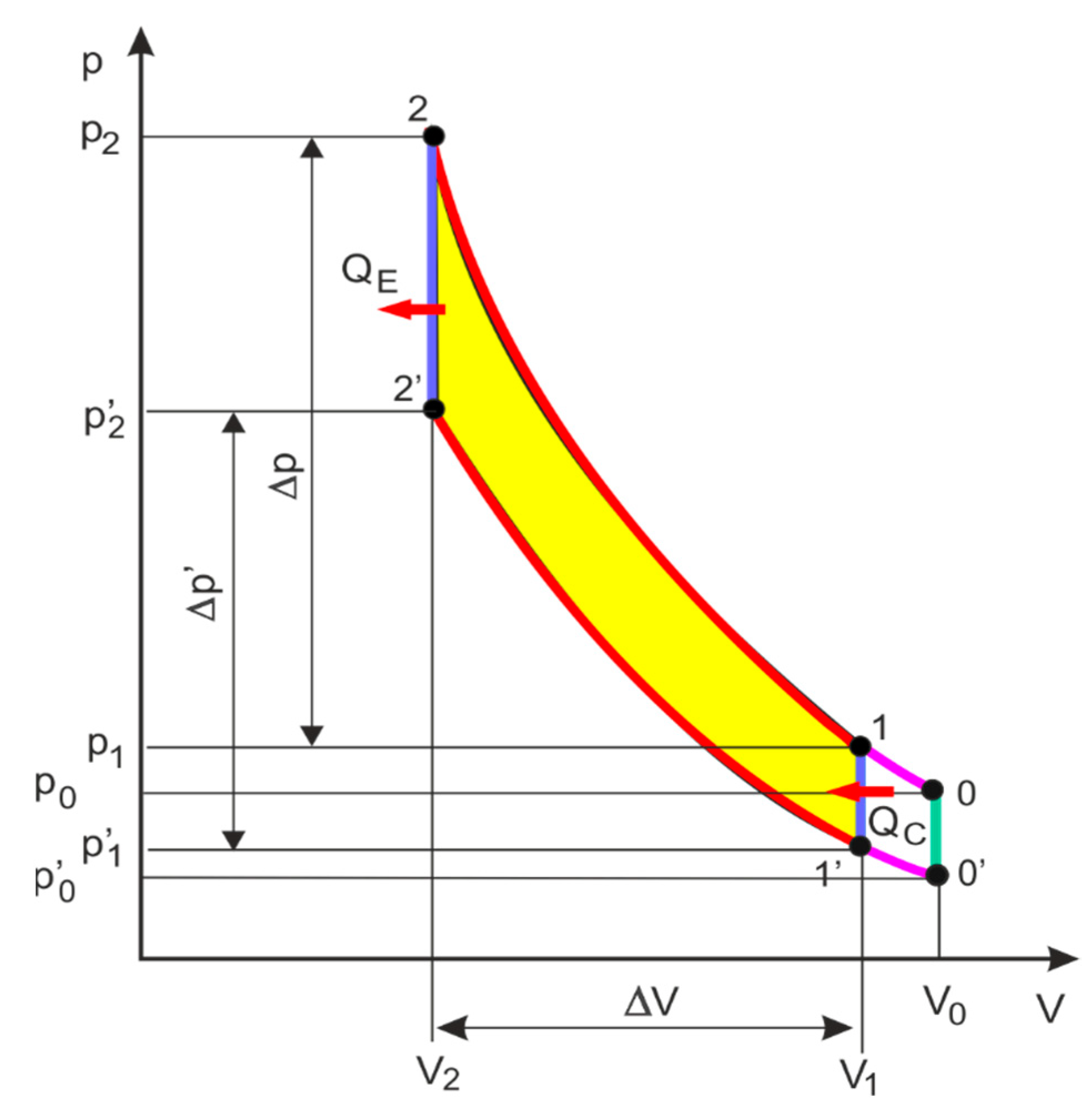Energies 16 06472 g015