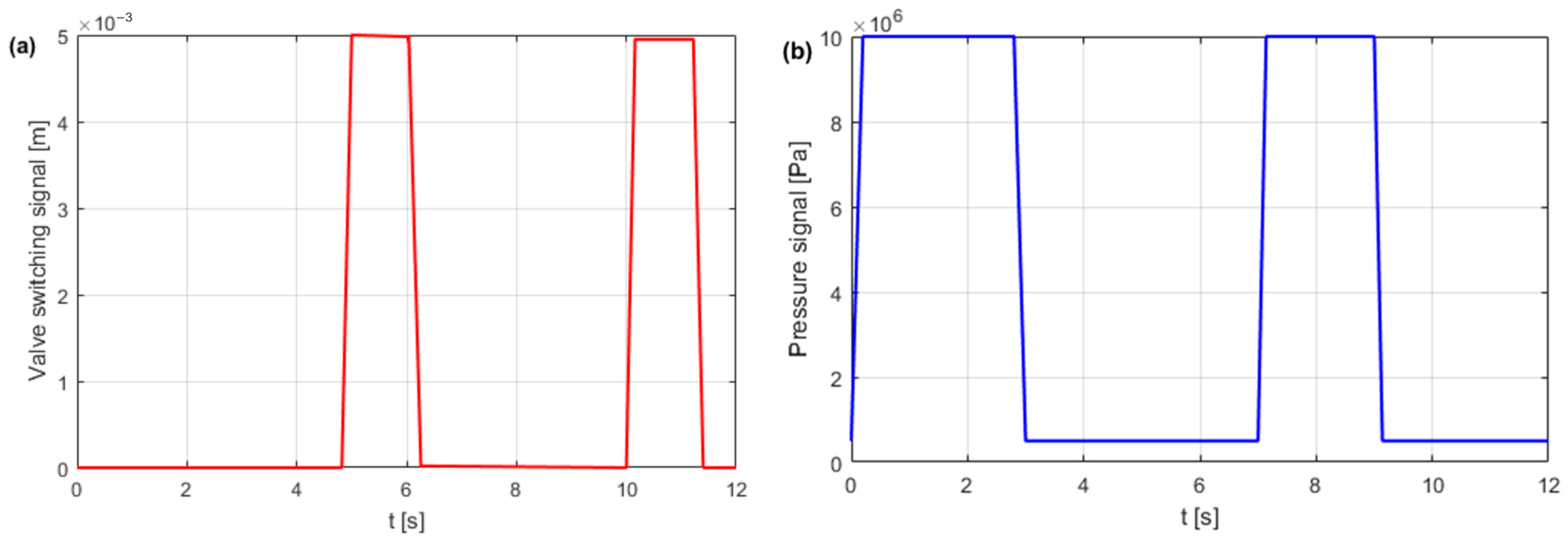 Energies 16 06472 g019