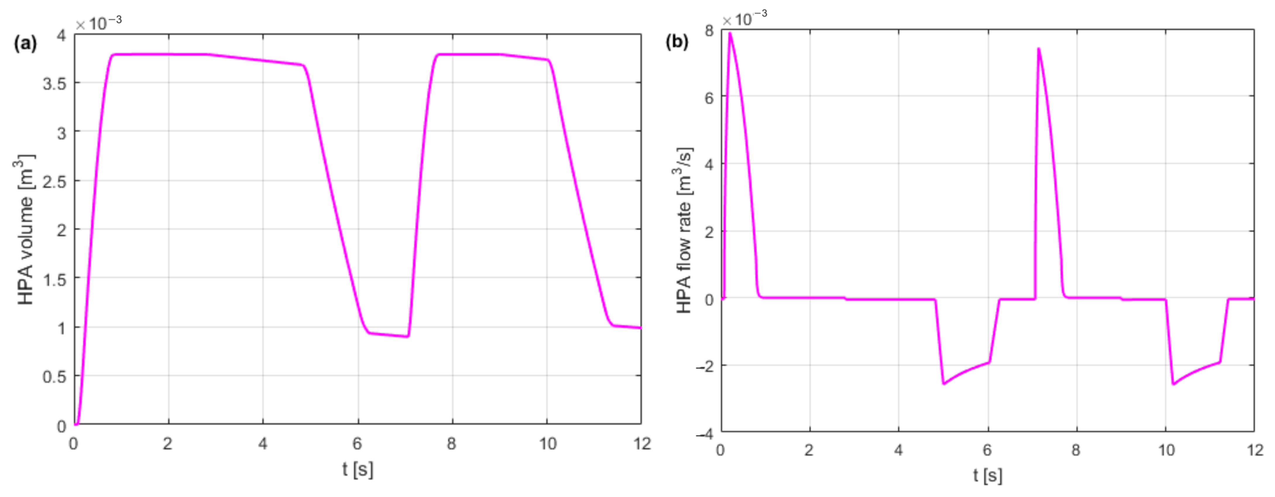 Energies 16 06472 g020