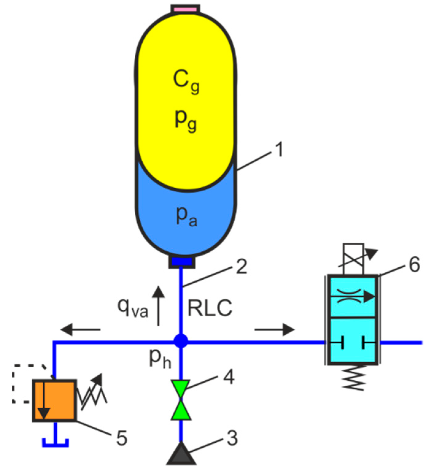 Energies 16 06472 g022