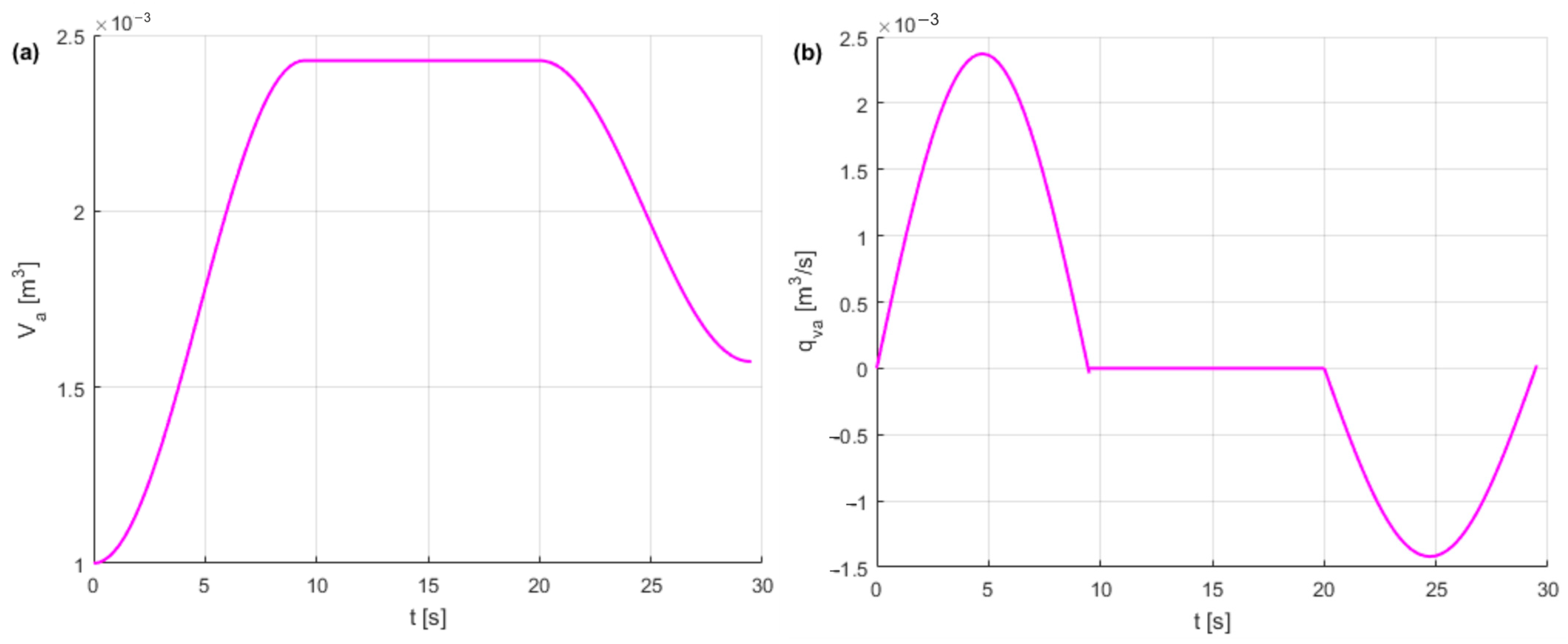 Energies 16 06472 g023