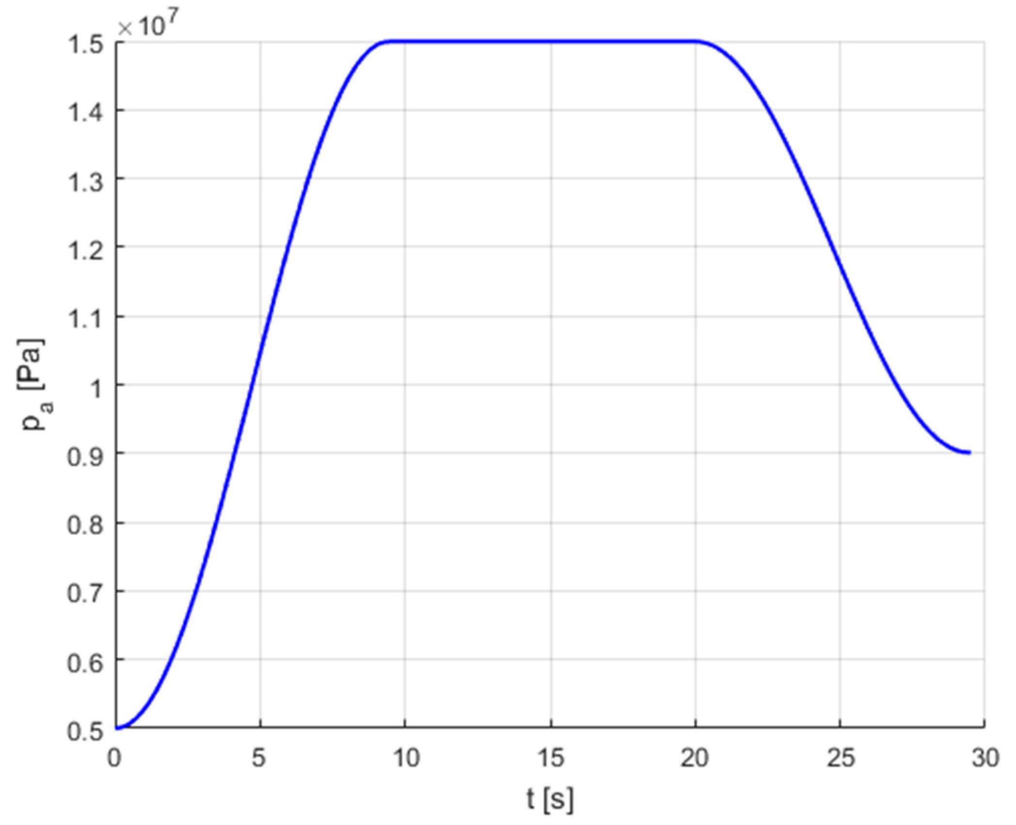 Energies 16 06472 g024