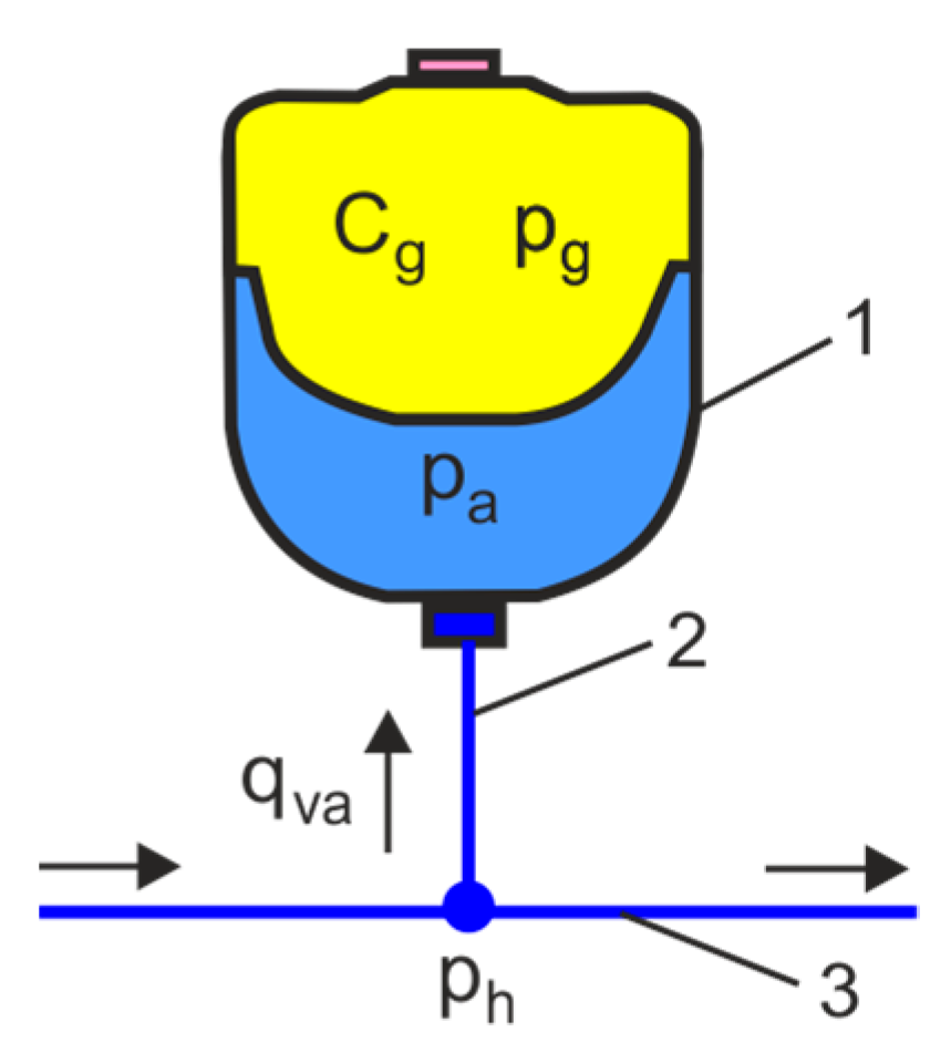 Energies 16 06472 g025