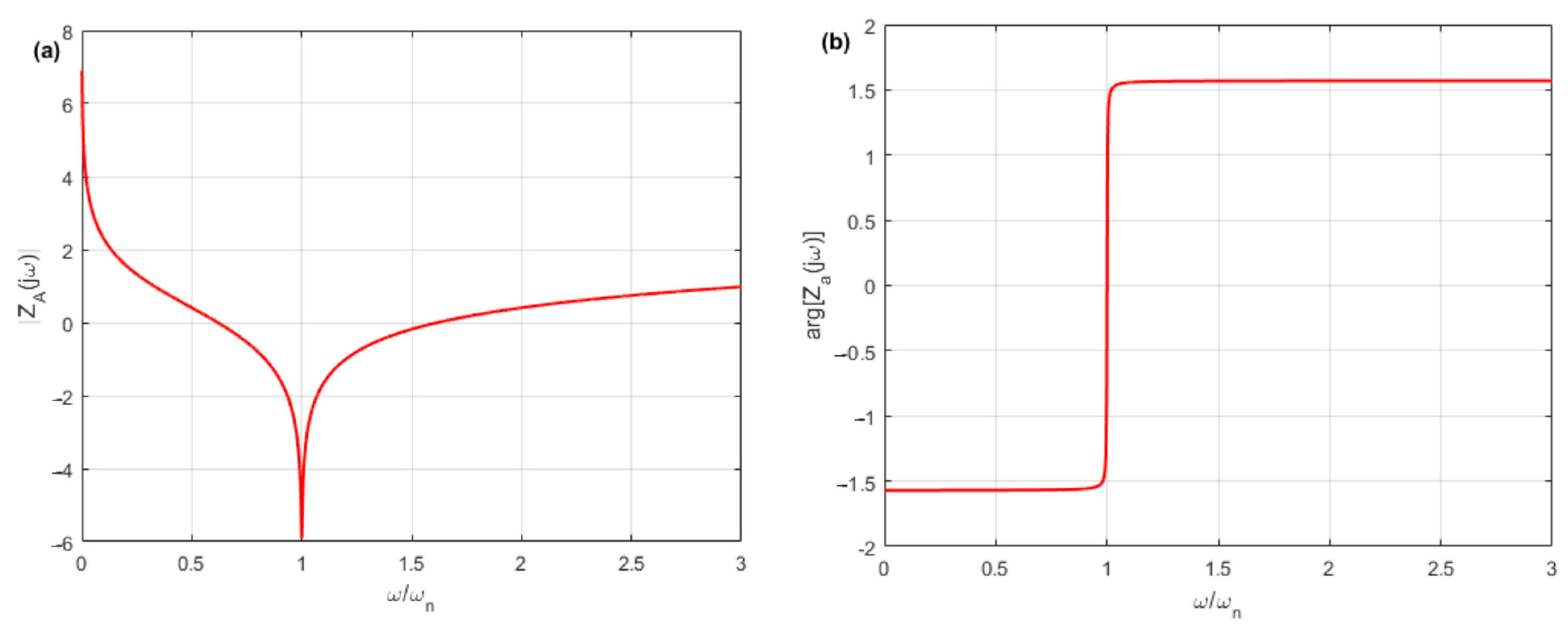 Energies 16 06472 g026