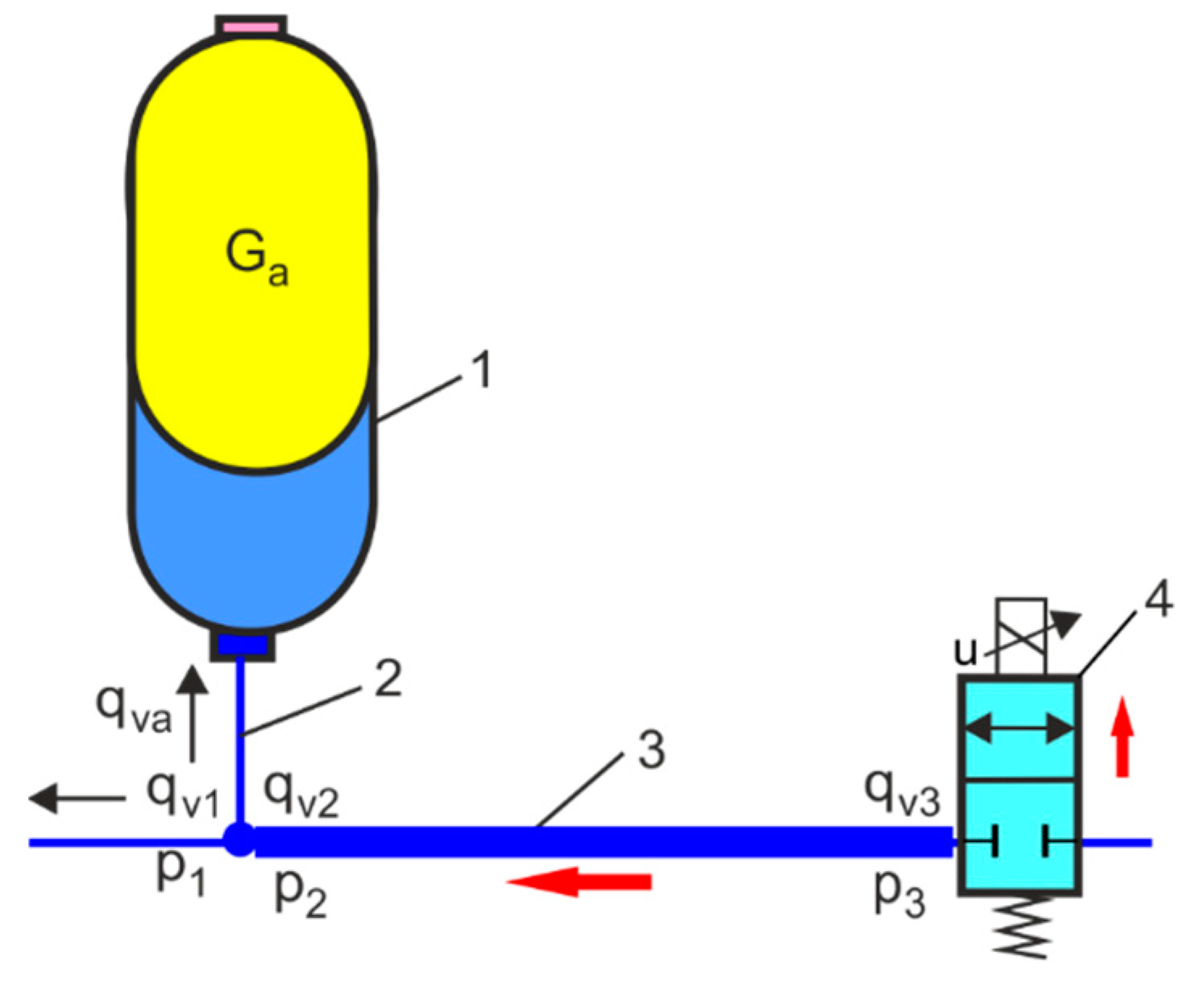 Energies 16 06472 g027