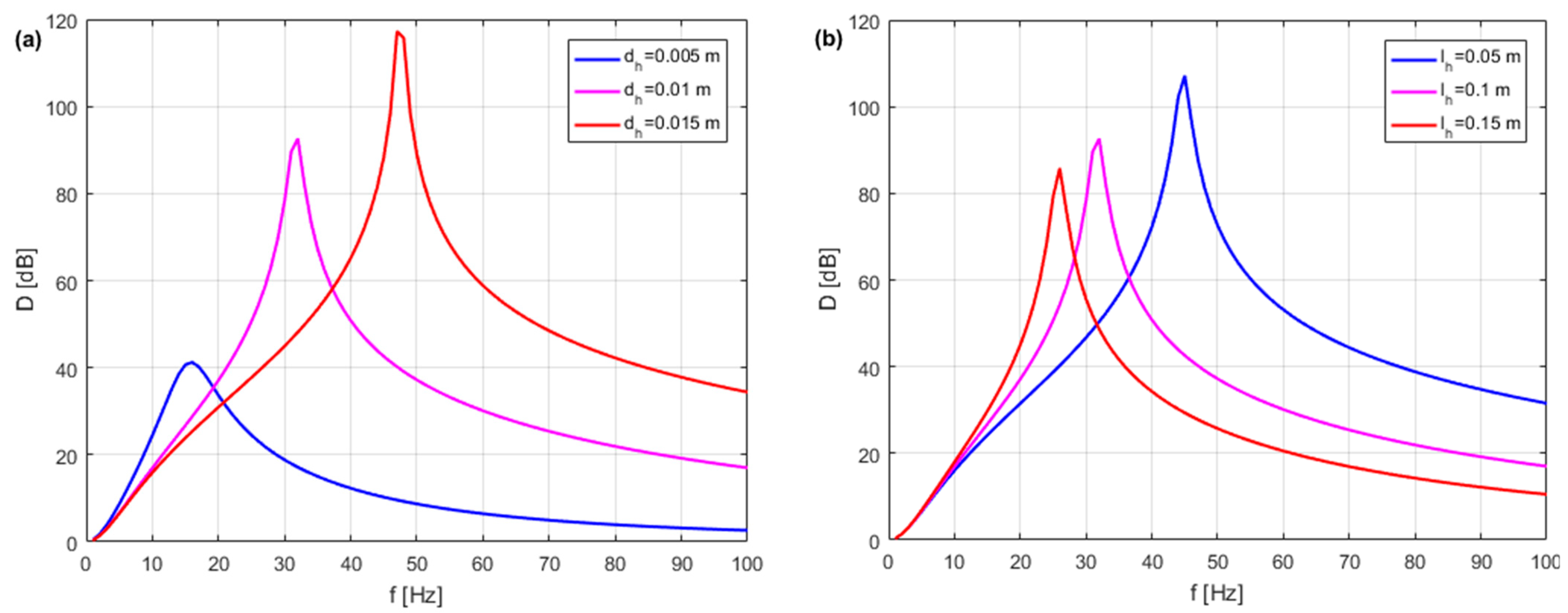 Energies 16 06472 g029