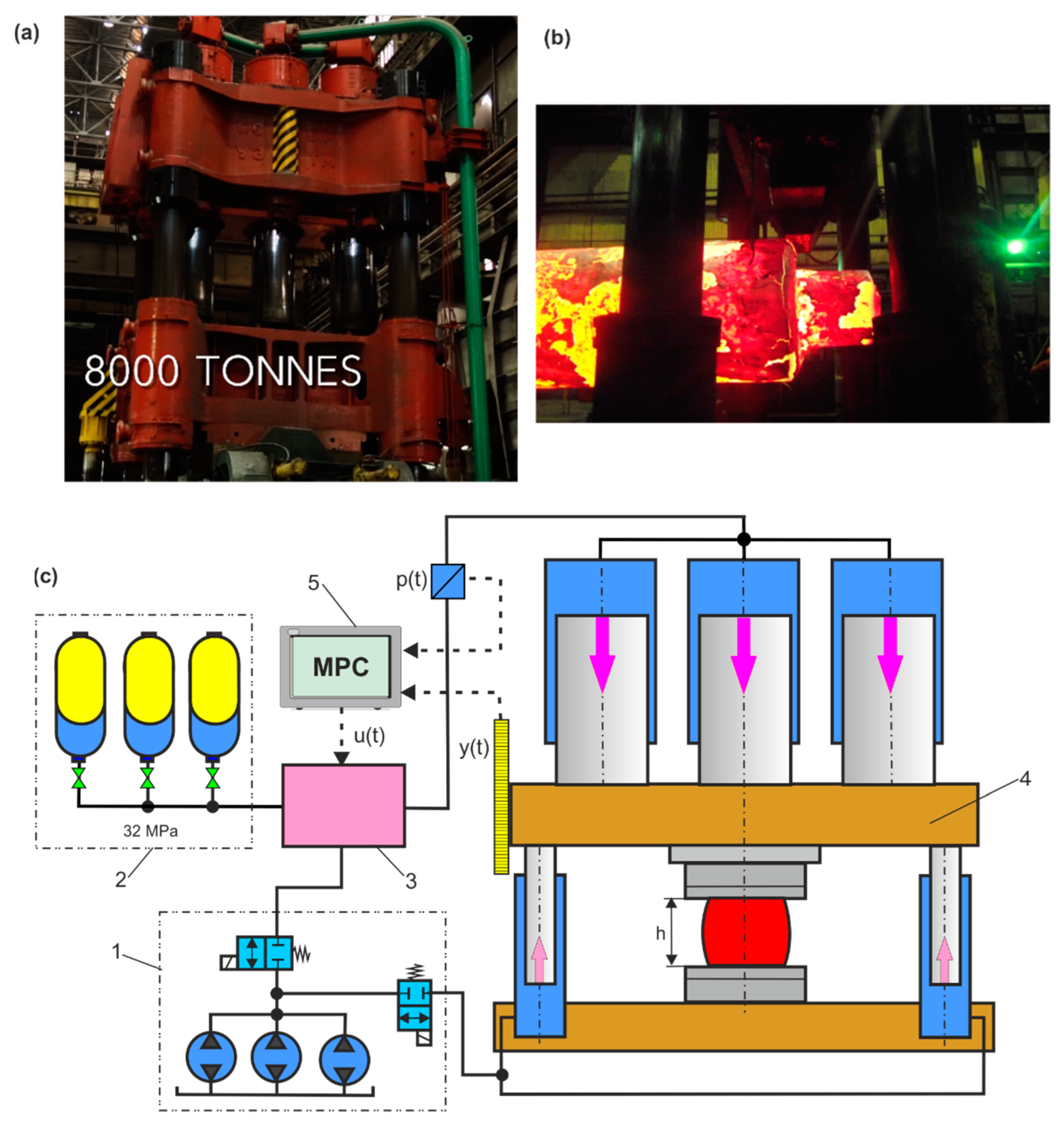 Energies 16 06472 g030