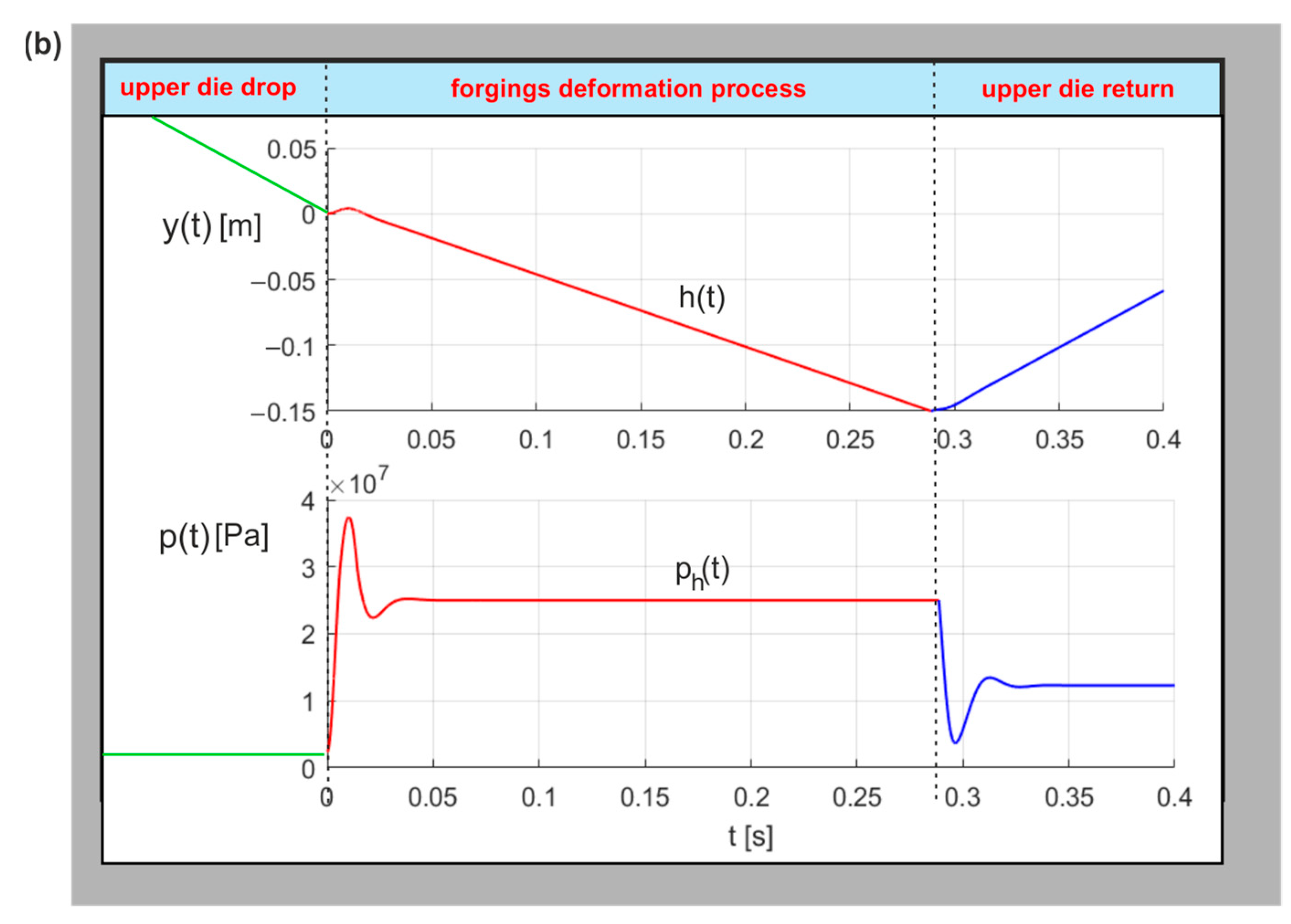 Energies 16 06472 g031b