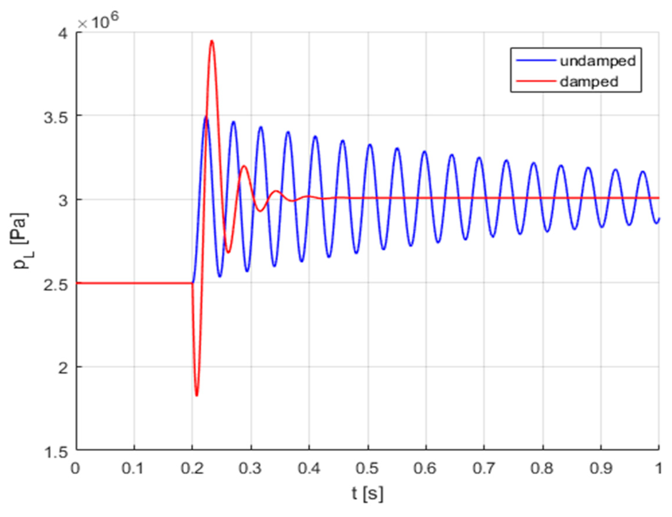 Energies 16 06472 g035