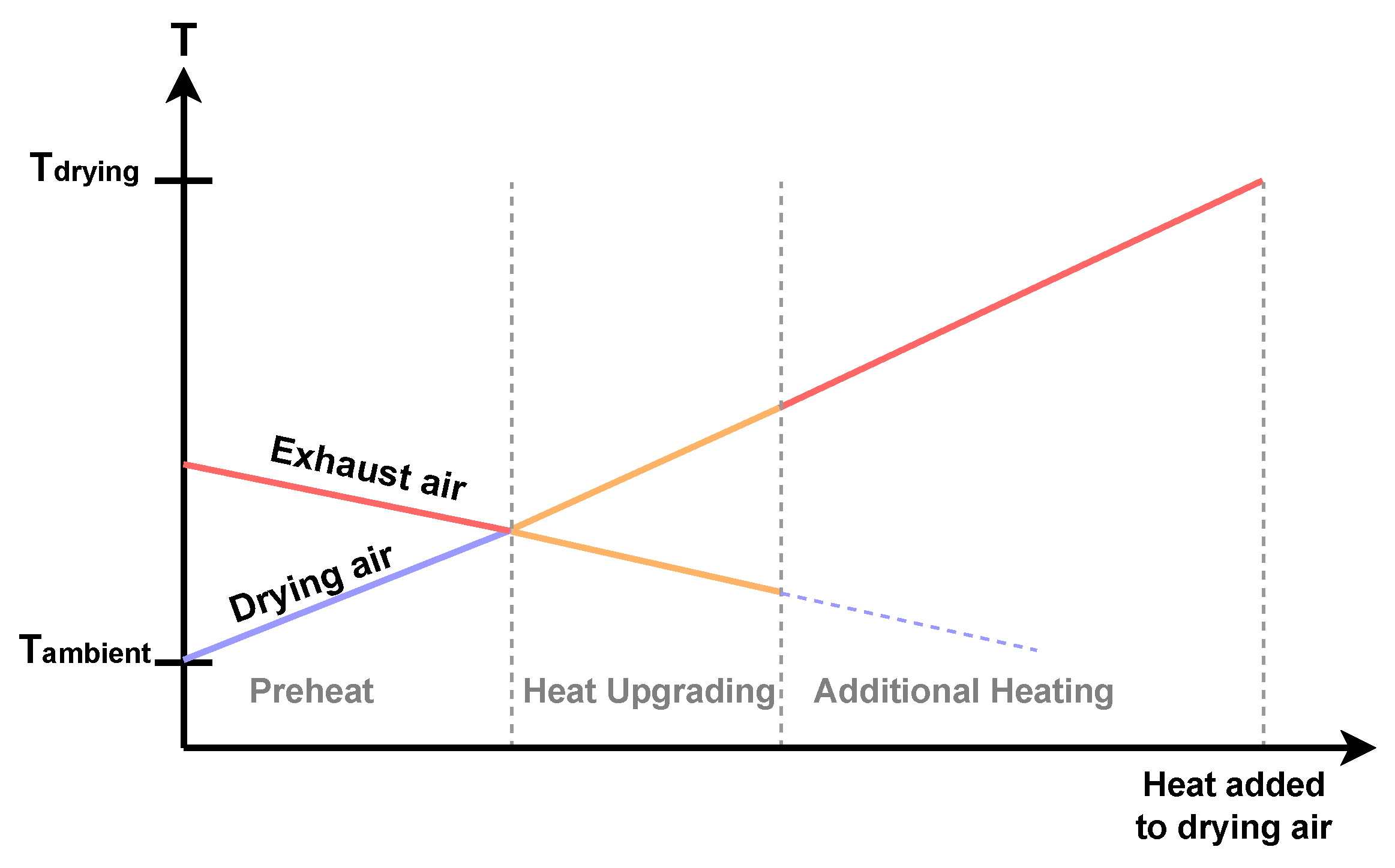 Energies 16 06473 g004