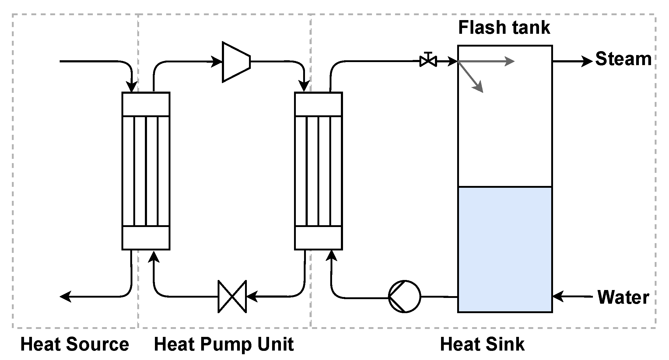 Energies 16 06473 g007