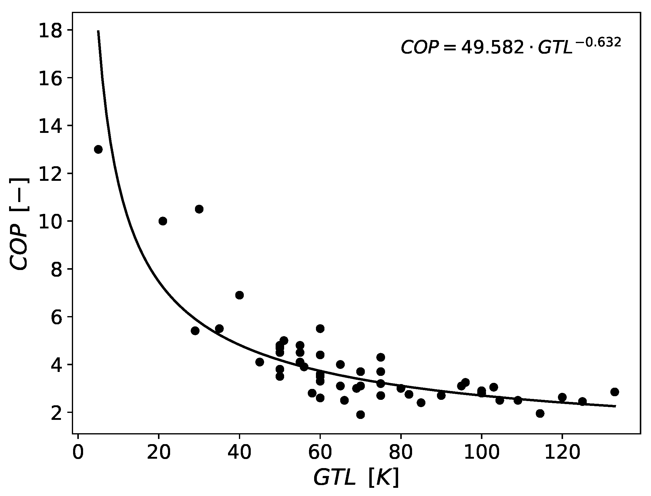 Energies 16 06473 g010