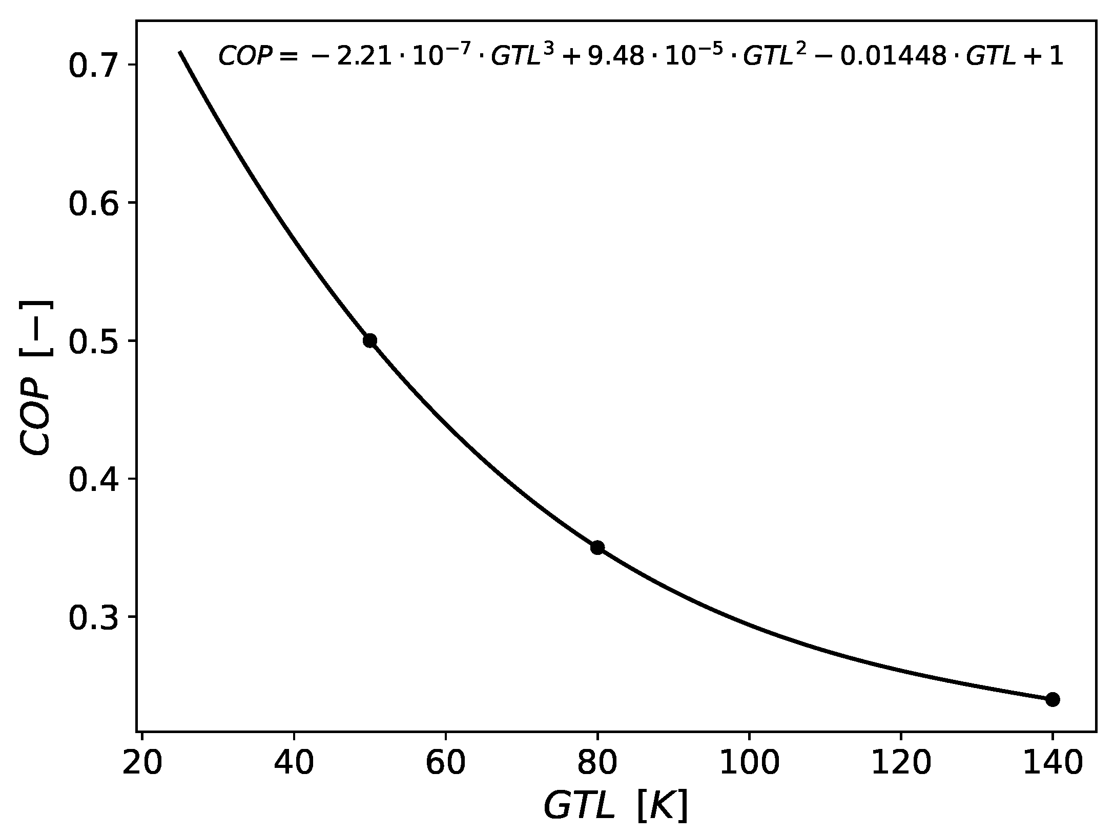 Energies 16 06473 g011