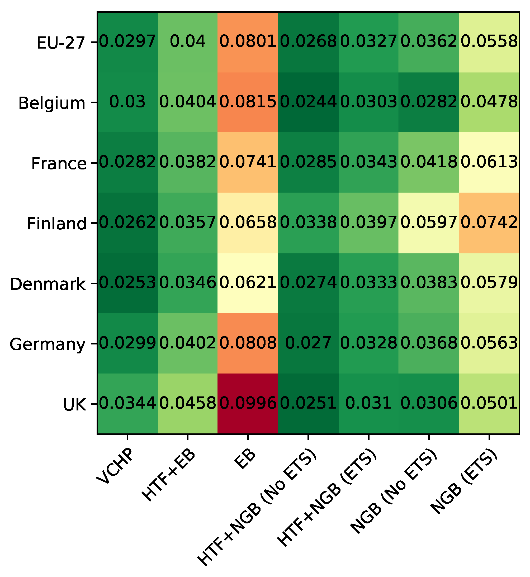 Energies 16 06473 g017