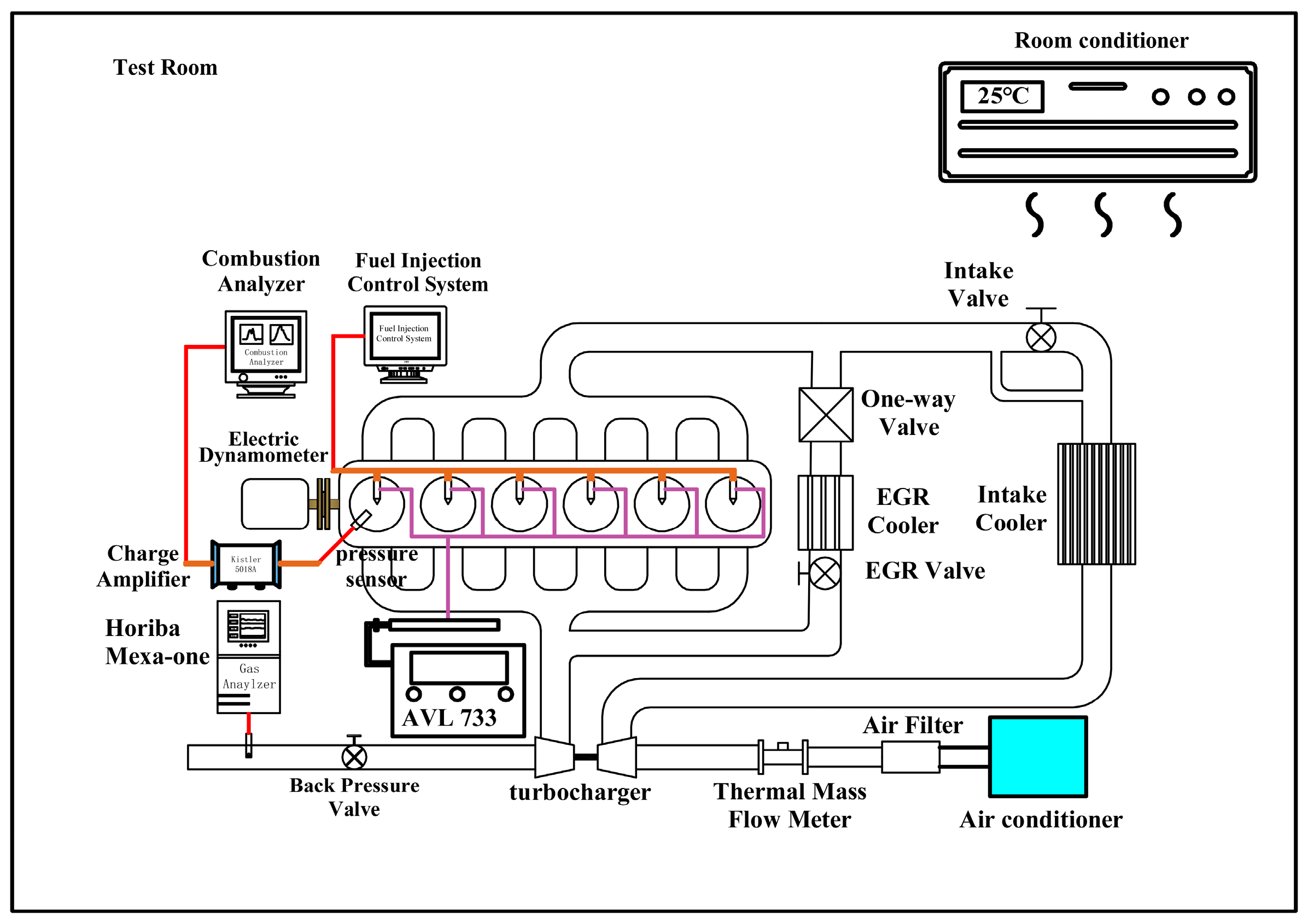 Energies 16 06478 g001