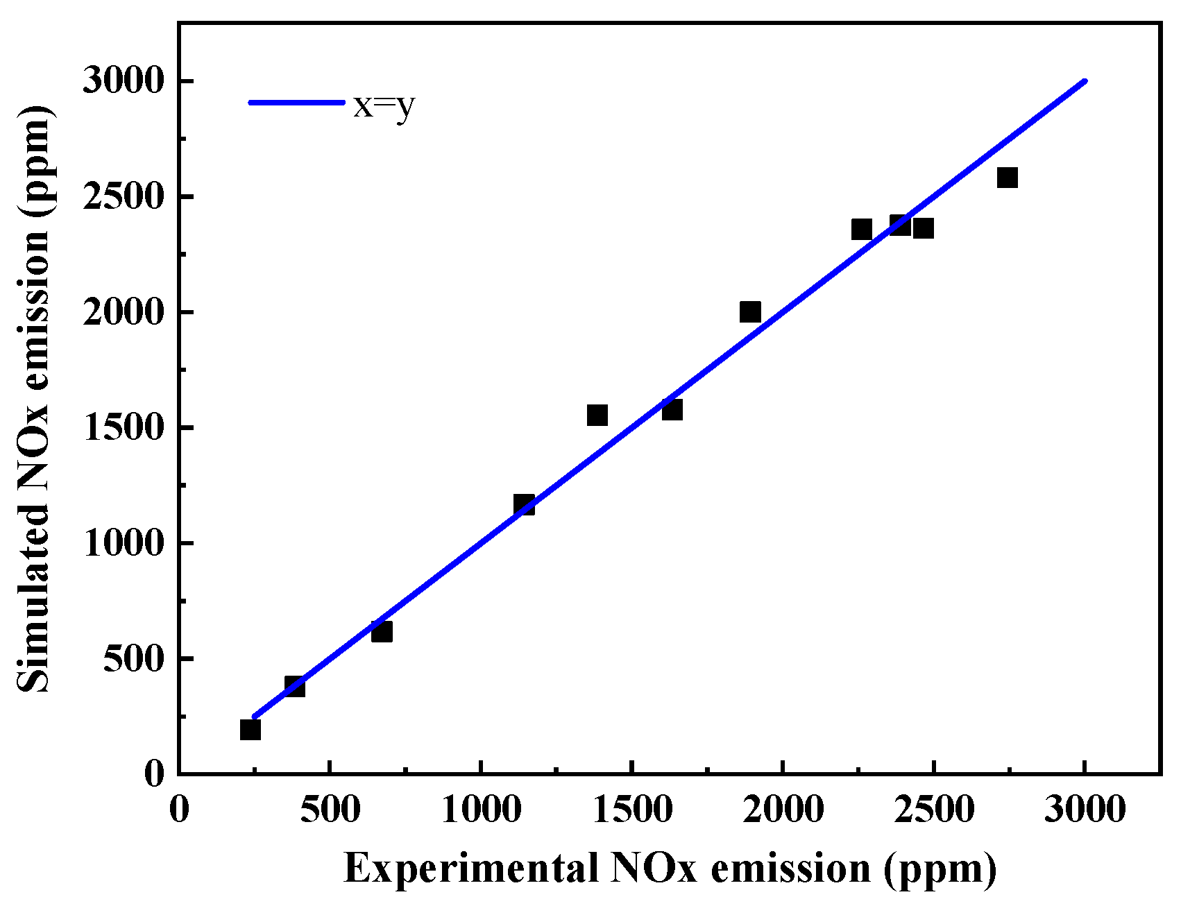 Energies 16 06478 g004