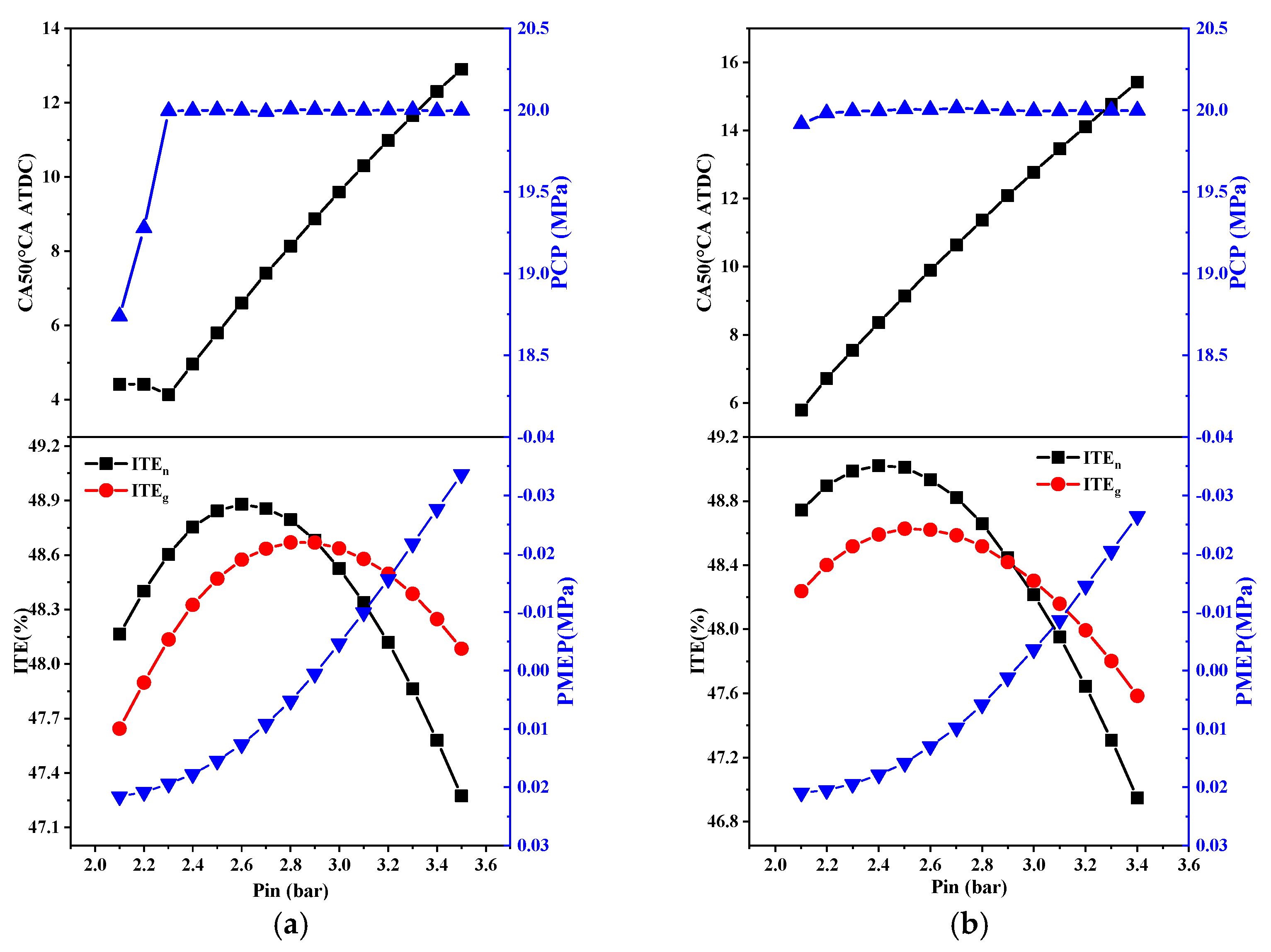 Energies 16 06478 g010