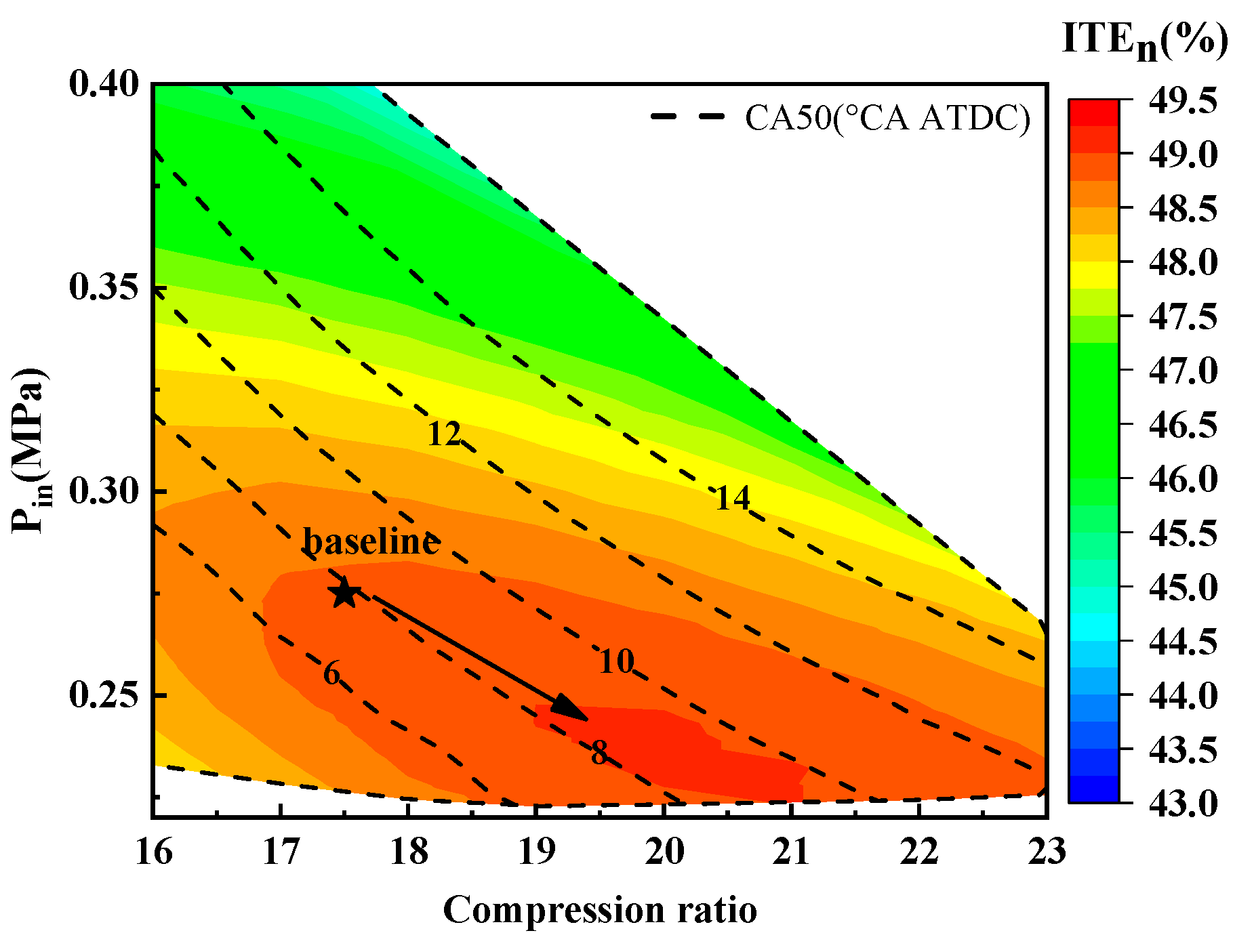 Energies 16 06478 g011