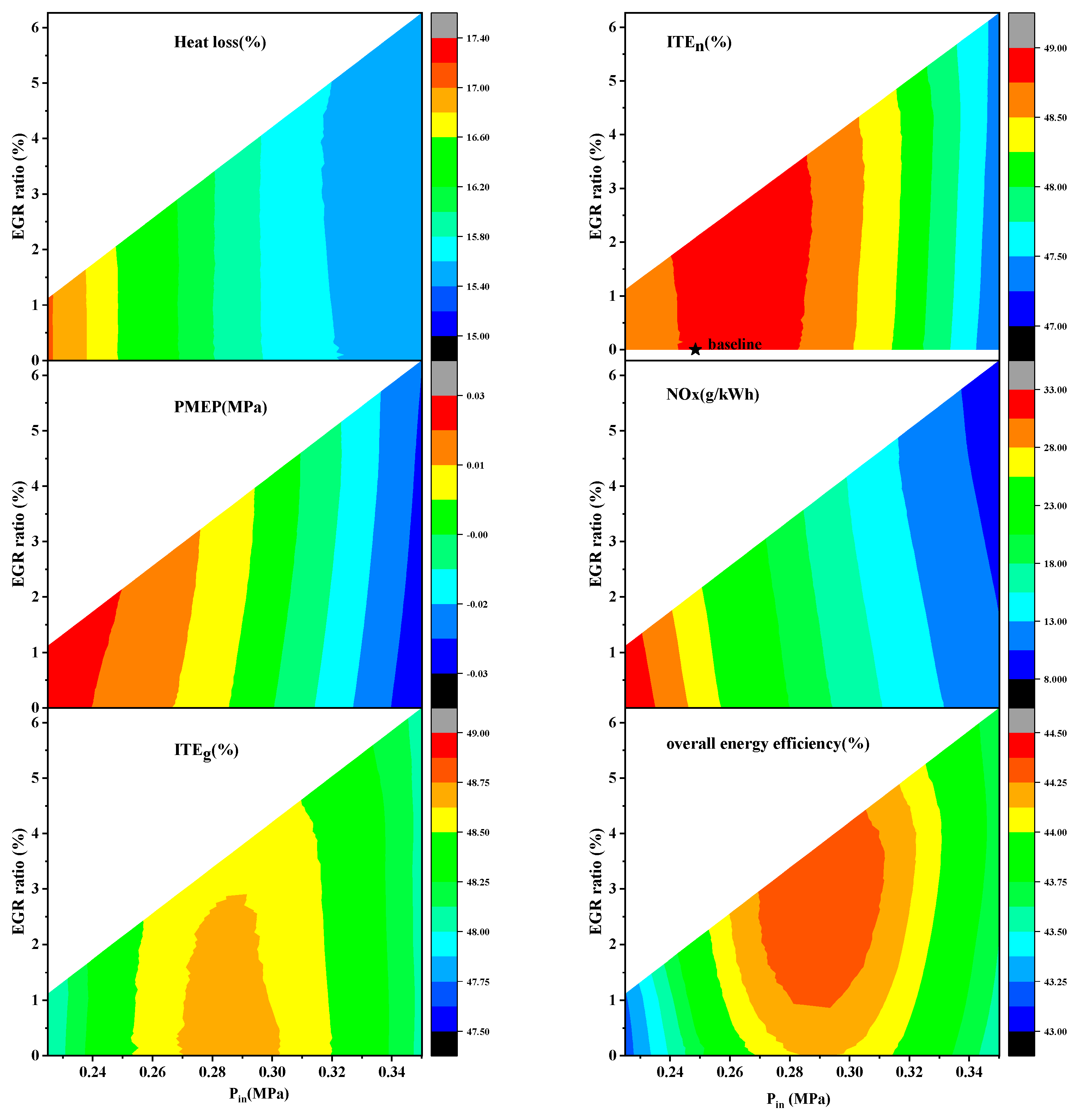 Energies 16 06478 g012