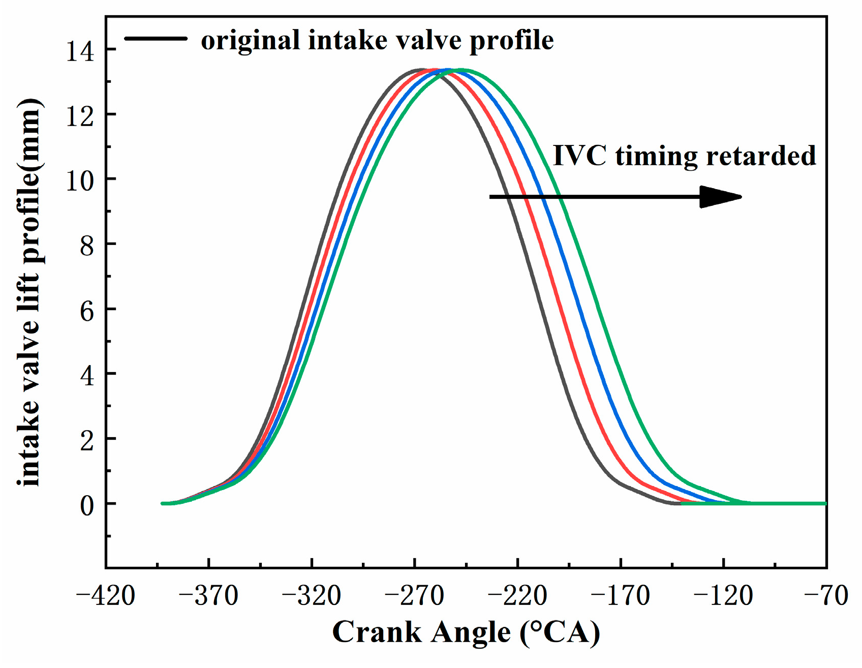 Energies 16 06478 g013