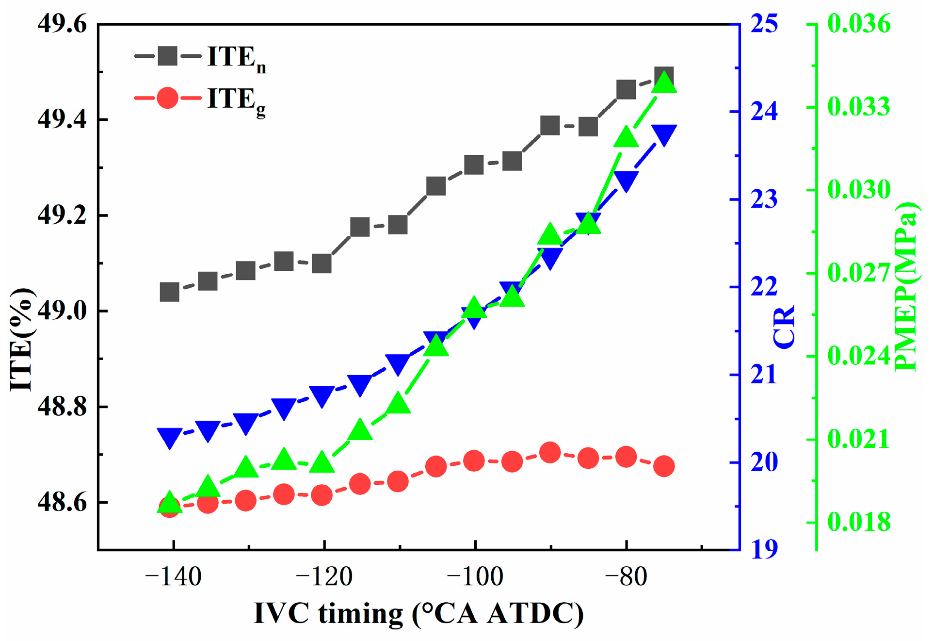 Energies 16 06478 g015