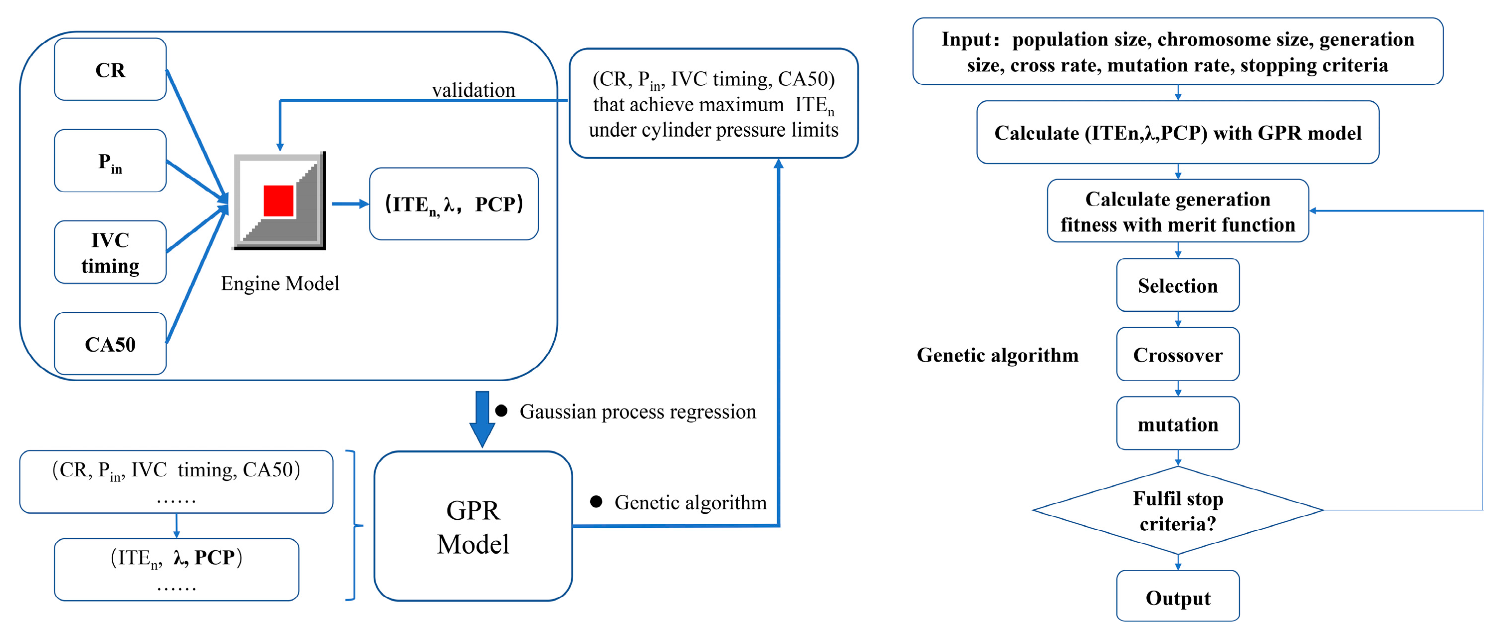 Energies 16 06478 g018