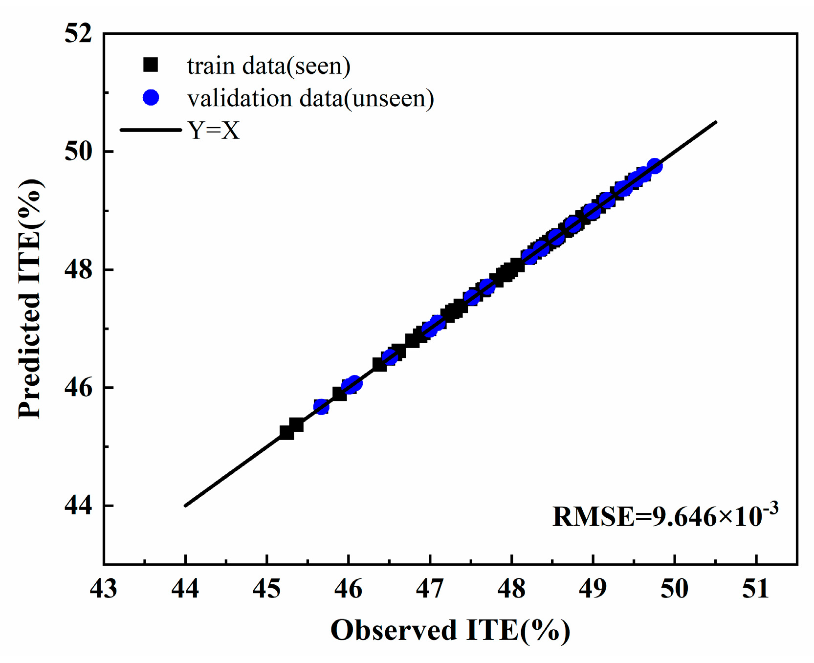 Energies 16 06478 g019