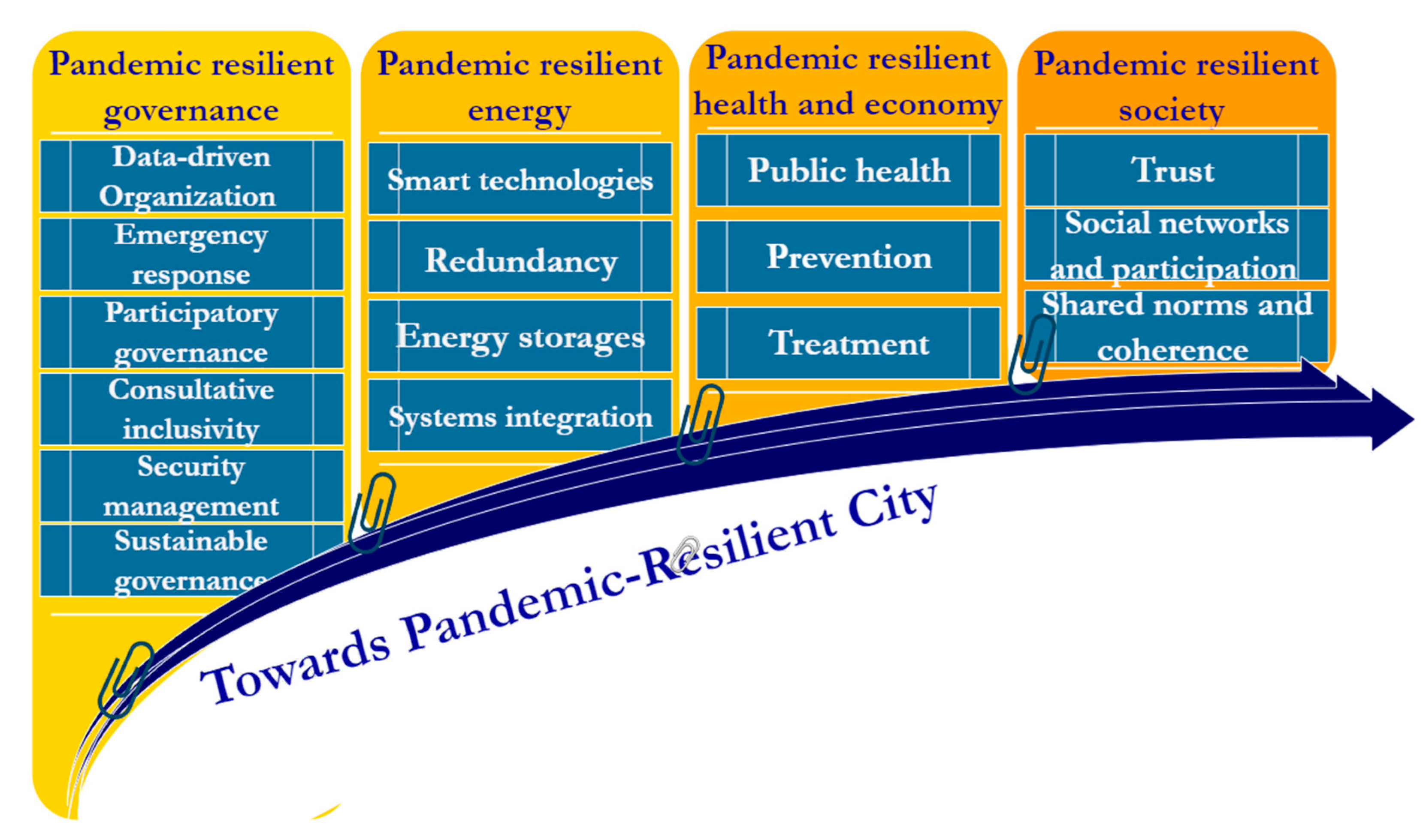 Energies 16 06479 g001