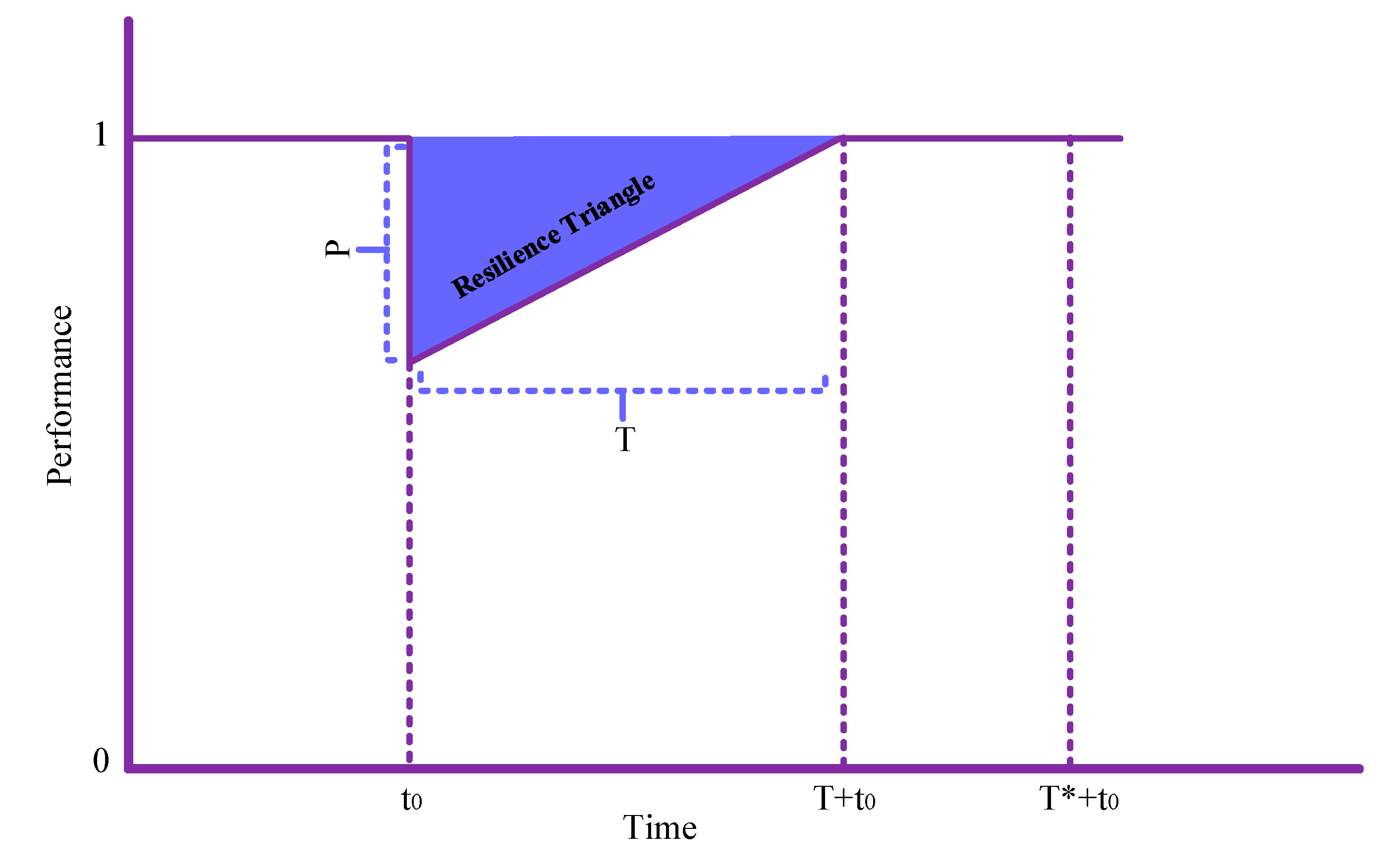Energies 16 06479 g007