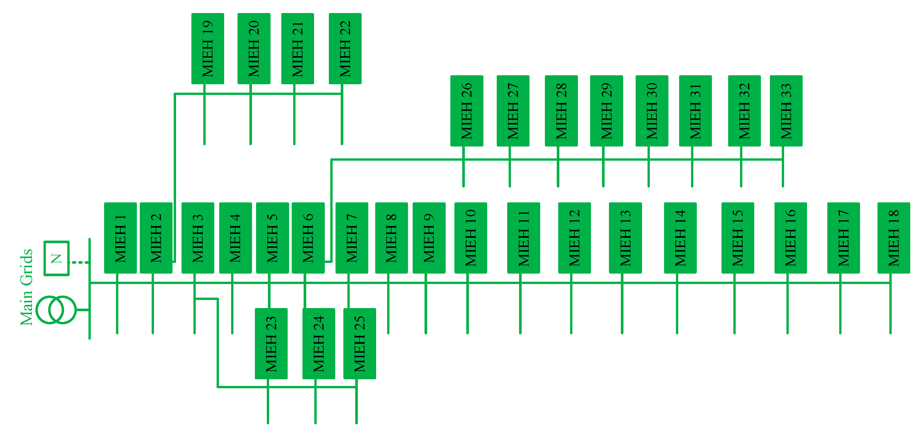 Energies 16 06479 g011