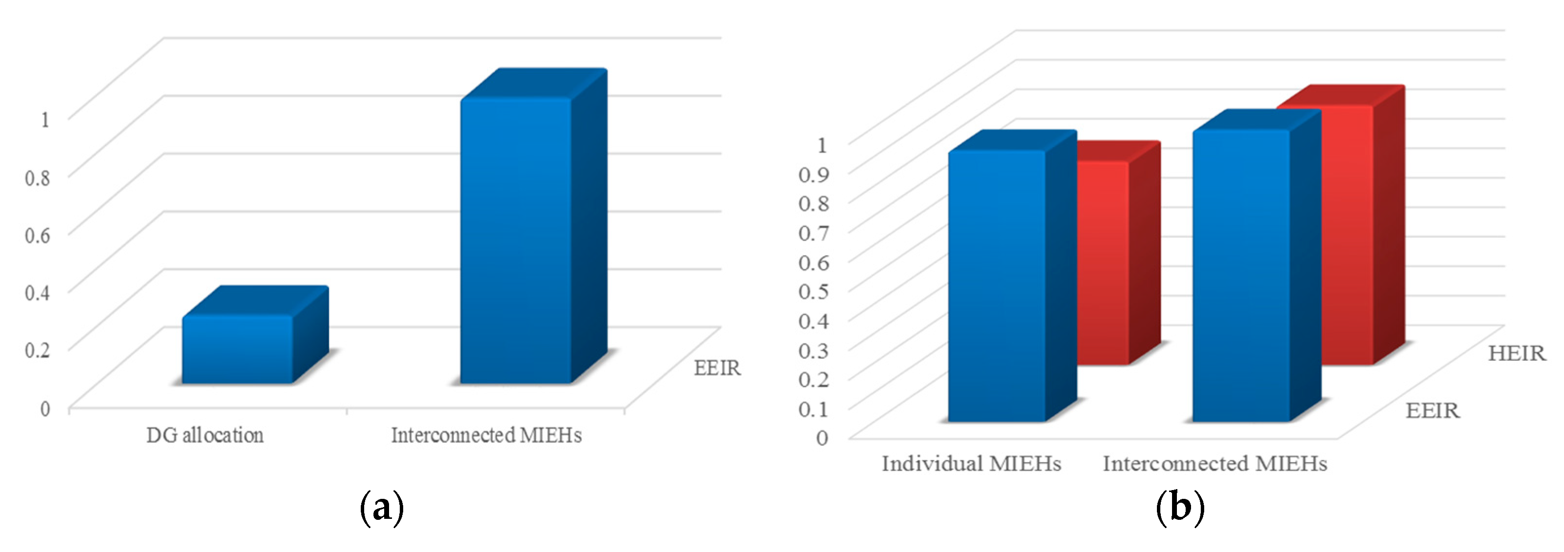 Energies 16 06479 g013
