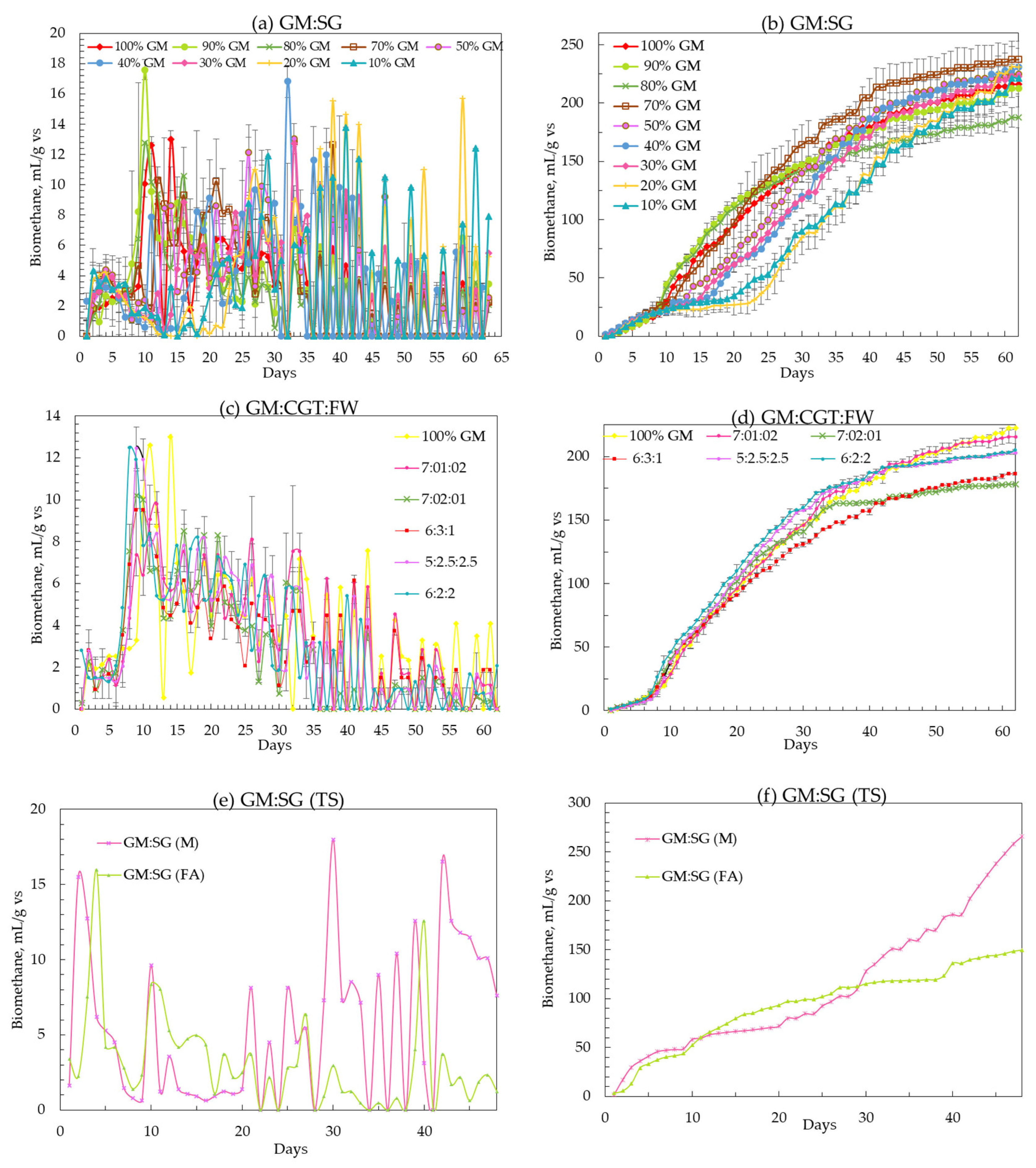 Energies 16 06484 g002
