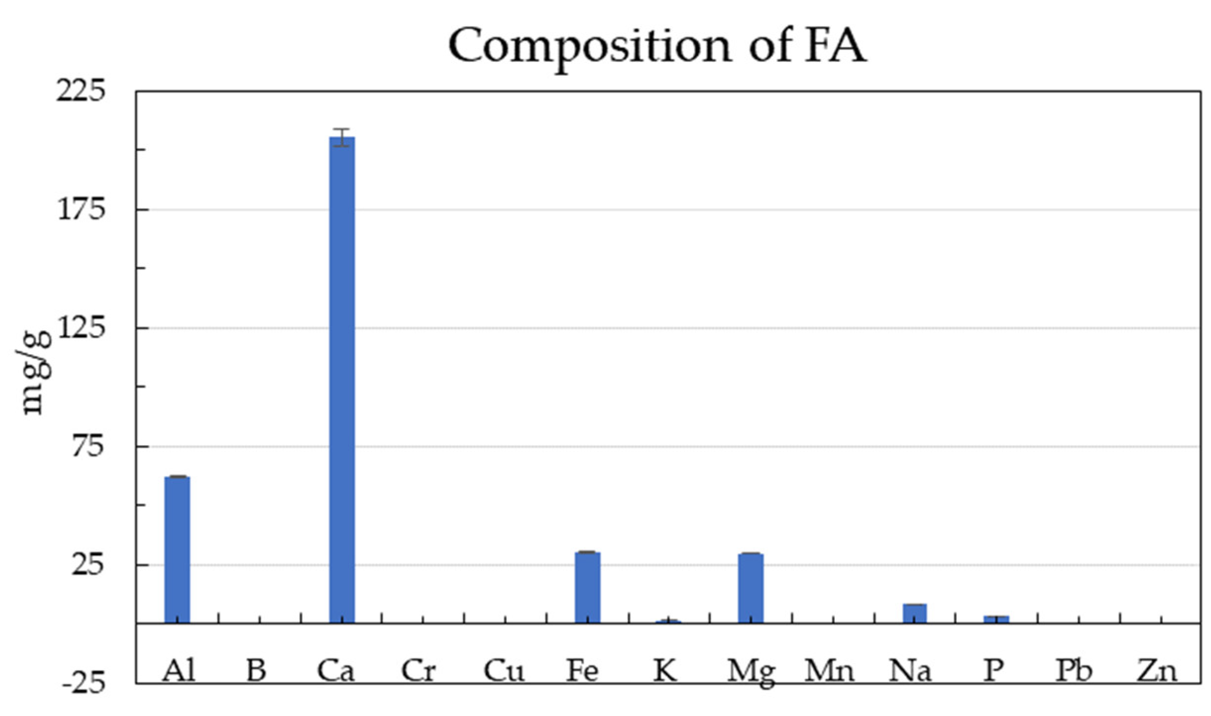 Energies 16 06484 g003
