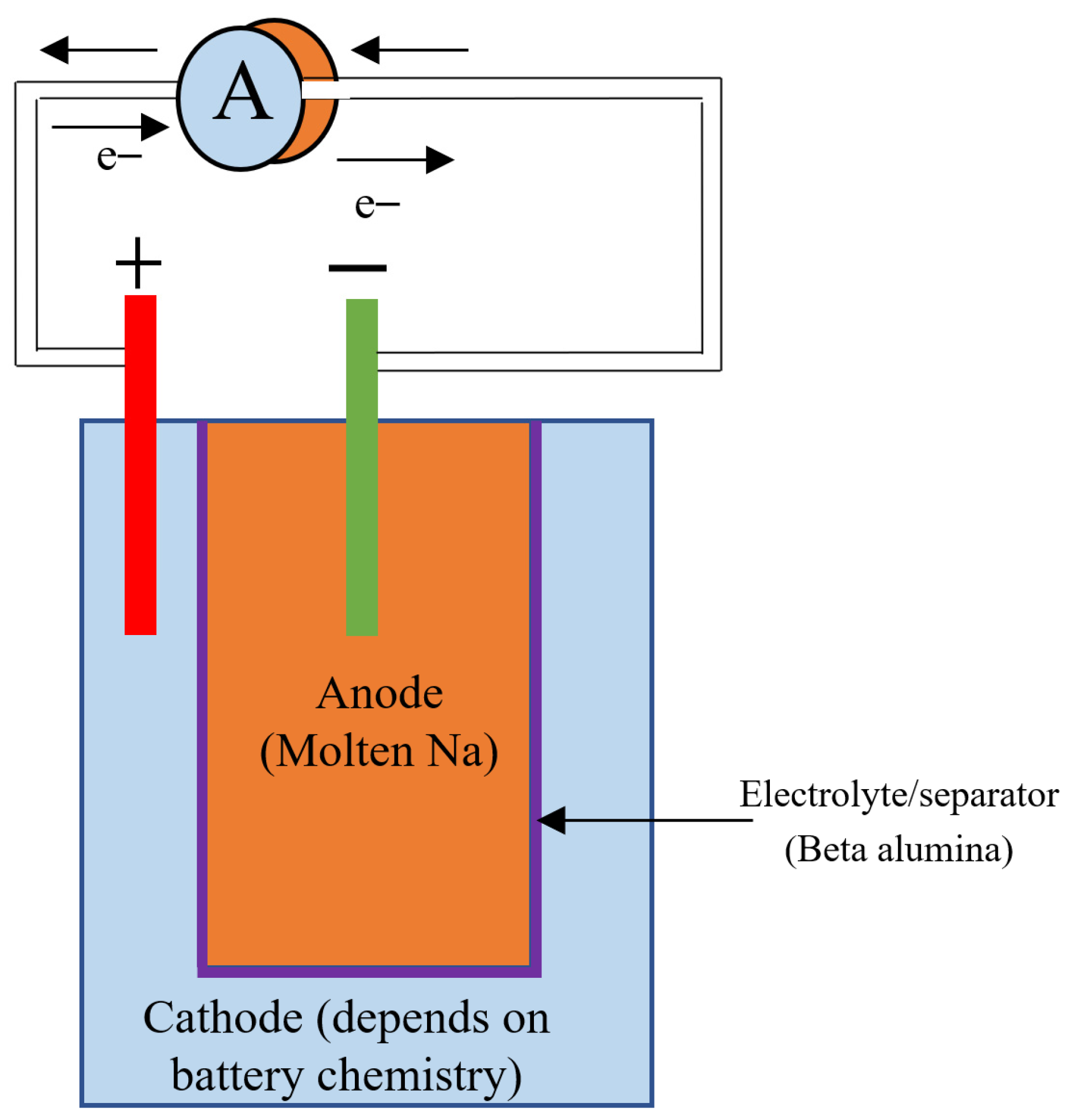 Energies 16 06490 g007
