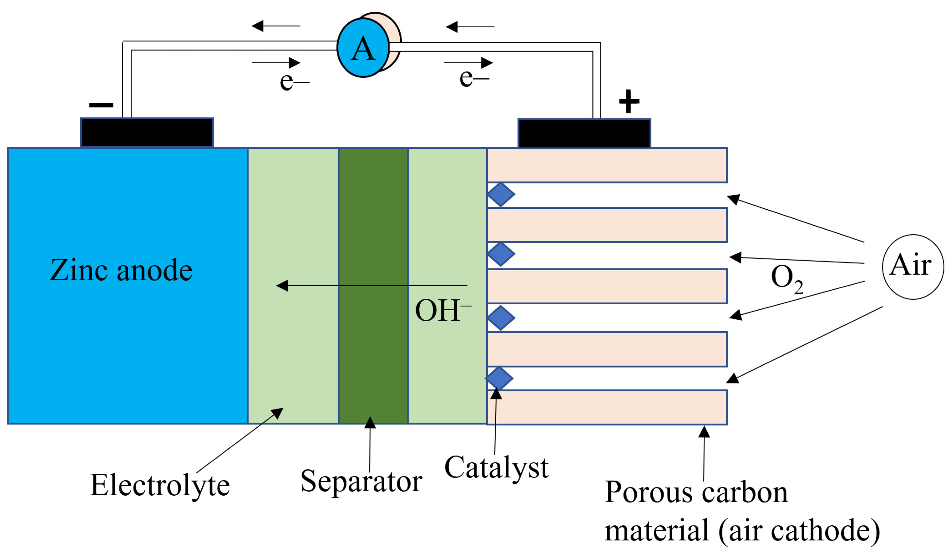 Energies 16 06490 g009