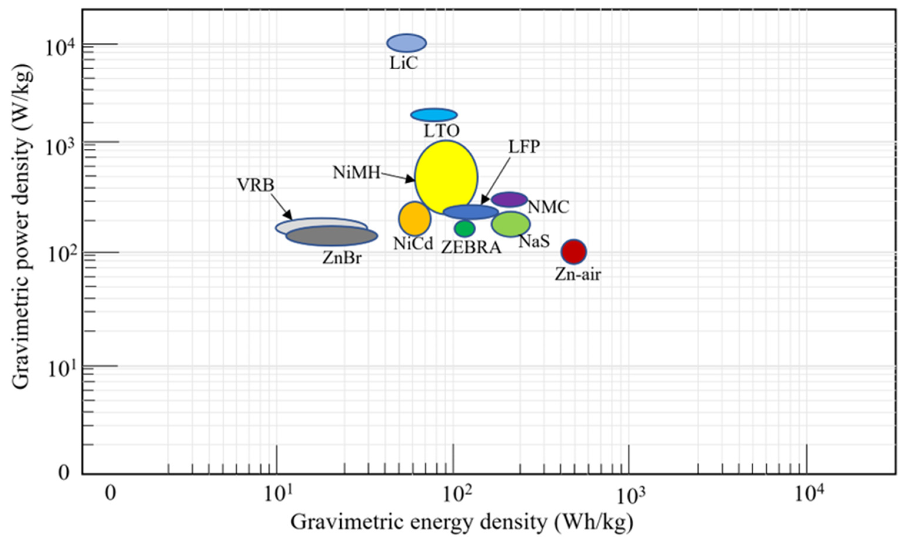 Energies 16 06490 g012