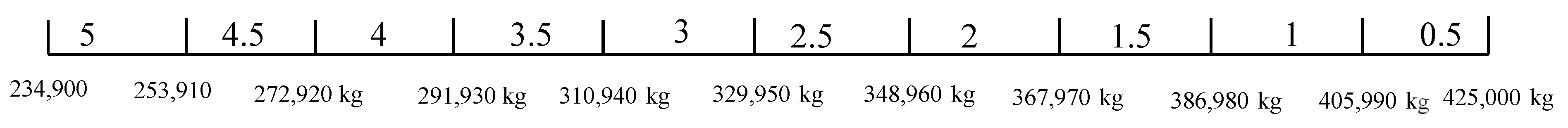Energies 16 06490 g016