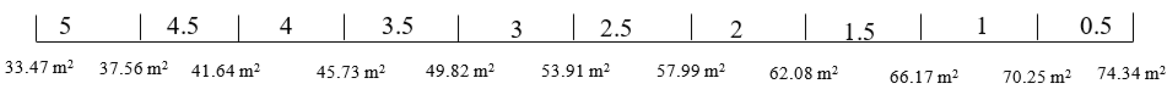 Energies 16 06490 g020