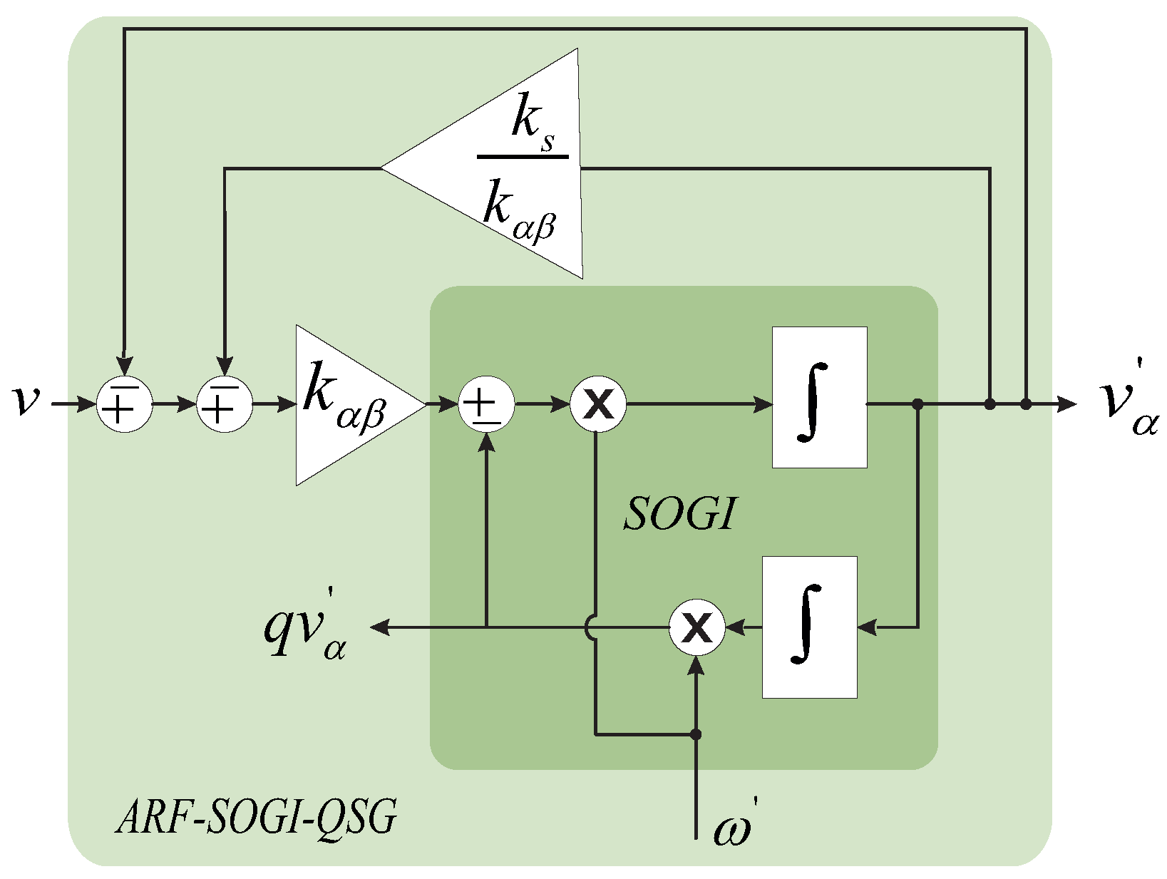 Energies 16 06500 g001