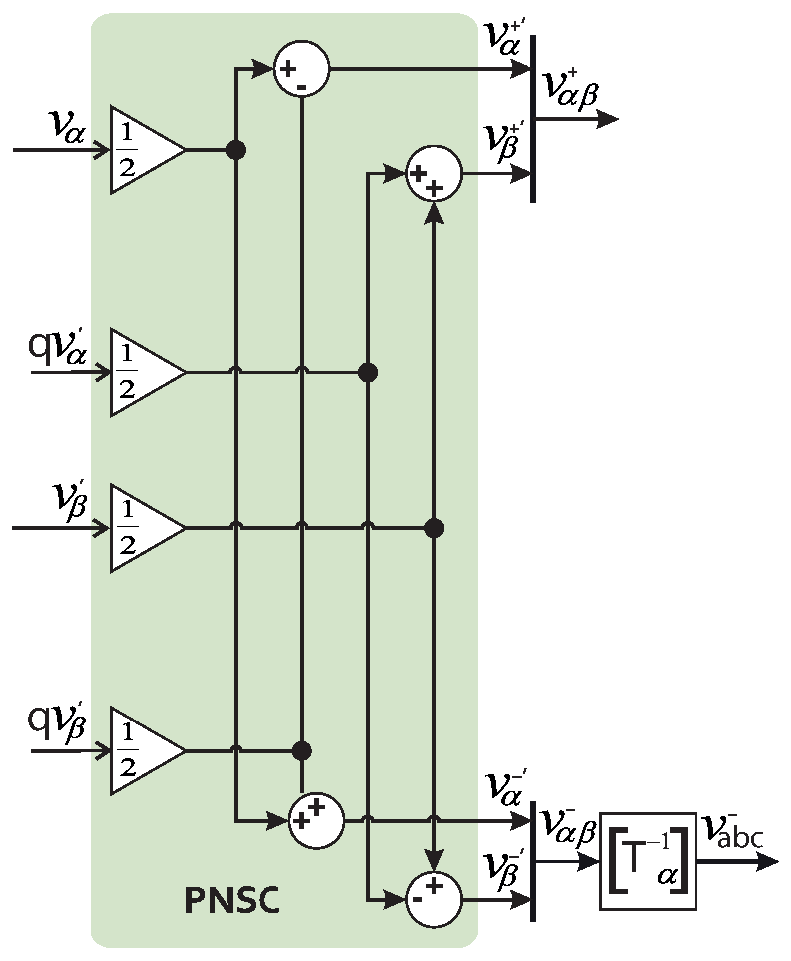 Energies 16 06500 g004