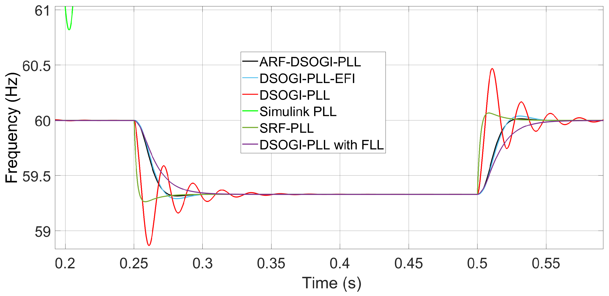 Energies 16 06500 g010