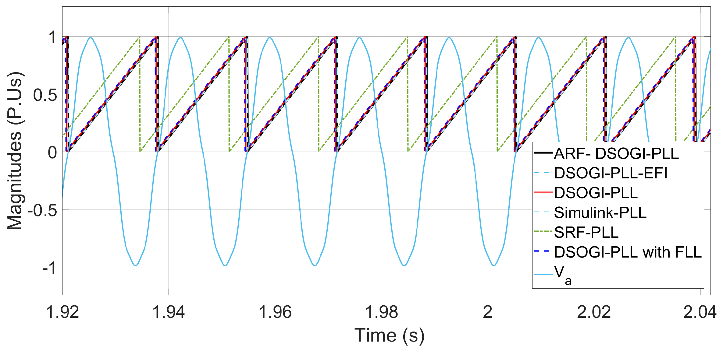 Energies 16 06500 g016