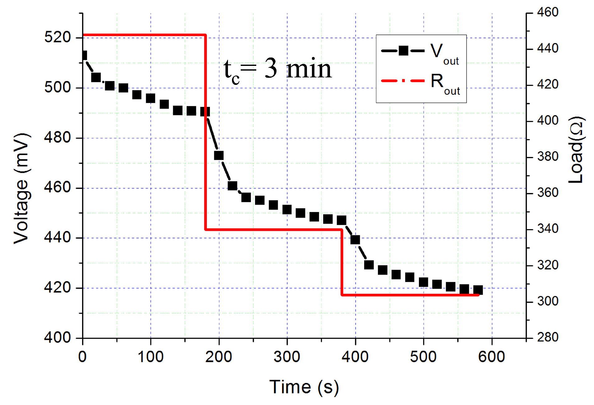 Energies 16 06501 g001