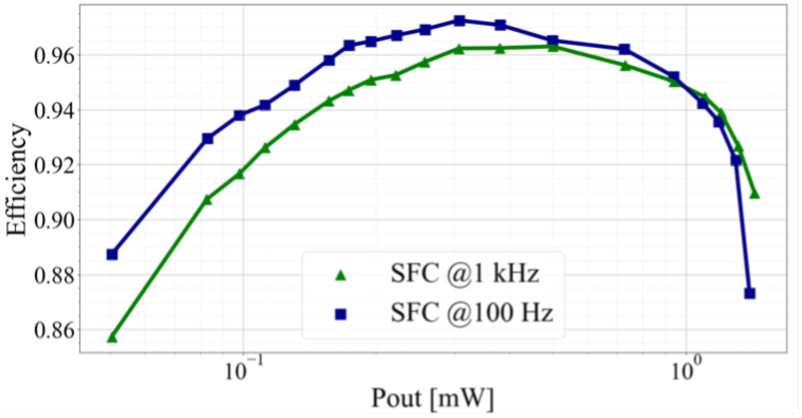 Energies 16 06501 g011